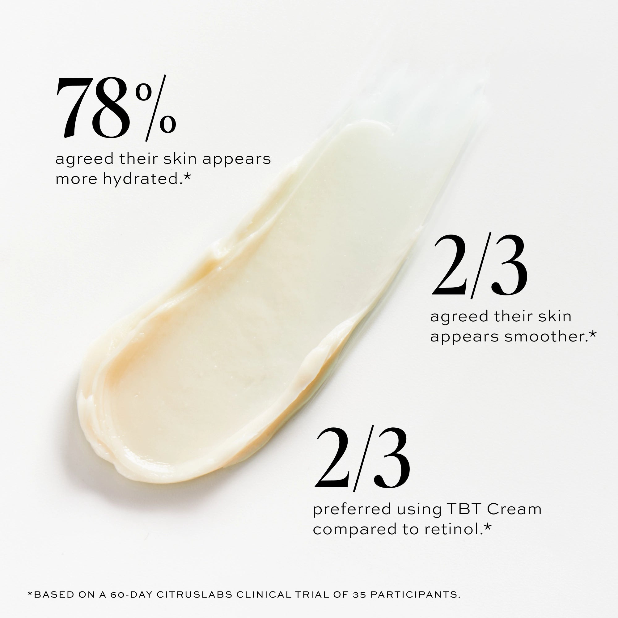 TBT Cream - Skin Brightening & Hydrating Face Moisturizer for Glowing Complexion | Day & Night Use for All Skin Types