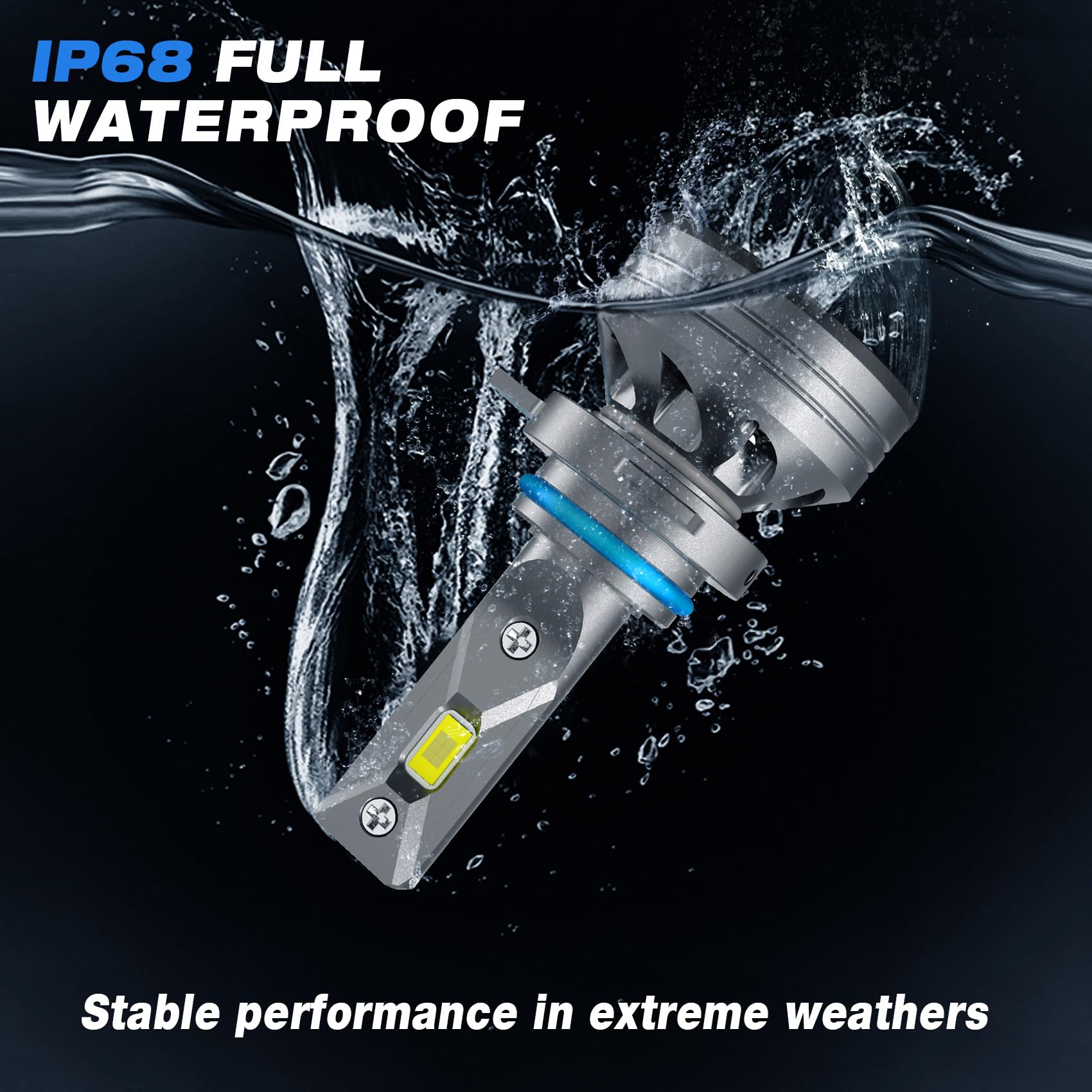 FAHREN 9012 LED Headlight Bulbs 26000LM 6500K Cool White - Super Bright HIR2 Fog Lights with Cooling Fan - Plug and Play IP68 Waterproof - Pack of 2 - Perfect for Night Driving, Off-Road & Bad Weather Conditions