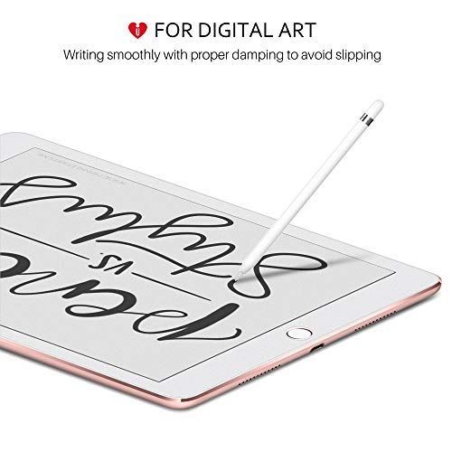 iCarez Matte Anti-Glare Screen Protector for iPad Pro 10.5 (2017) & iPad Air 3 (2019) - 2 Pack HD Clear Film for Eye Protection - Perfect for Office, School & Outdoor Use