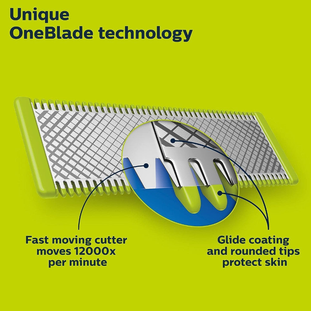 PHILIPS QP2724/22 OneBlade 360 Face Trimmer for Men - Waterproof Electric Shaver with 3 Attachments for Beard, Mustache & Body Grooming - Perfect for Travel & Daily Use