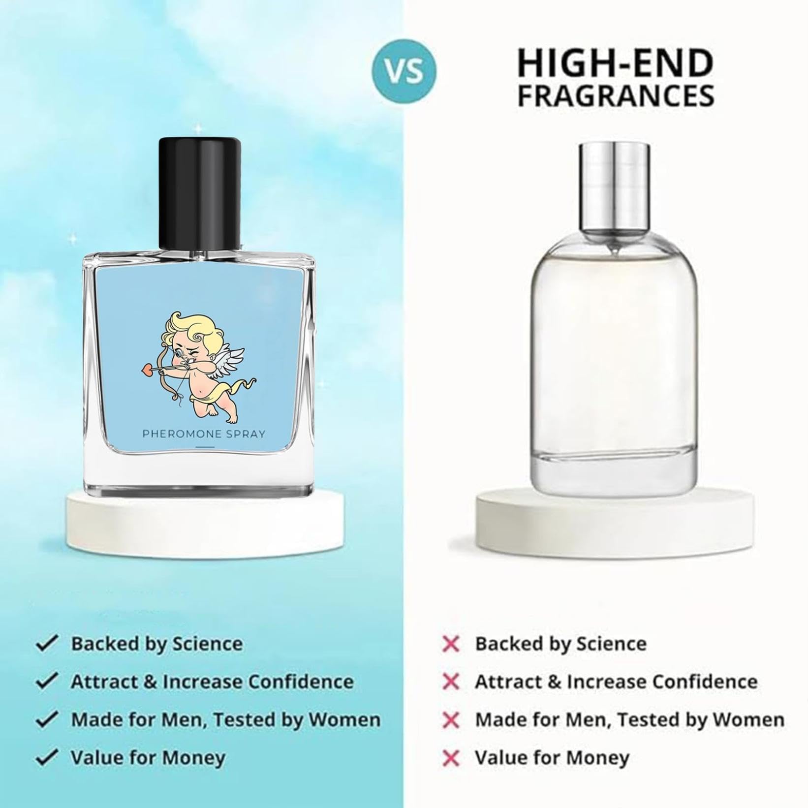 Best Pheromone Cologne for Men - Long Lasting Pheromone Perfume with Hypnotic Fragrance - Attract Women & Boost Confidence - Perfect for Dates, Clubs & Special Occasions (1PC)