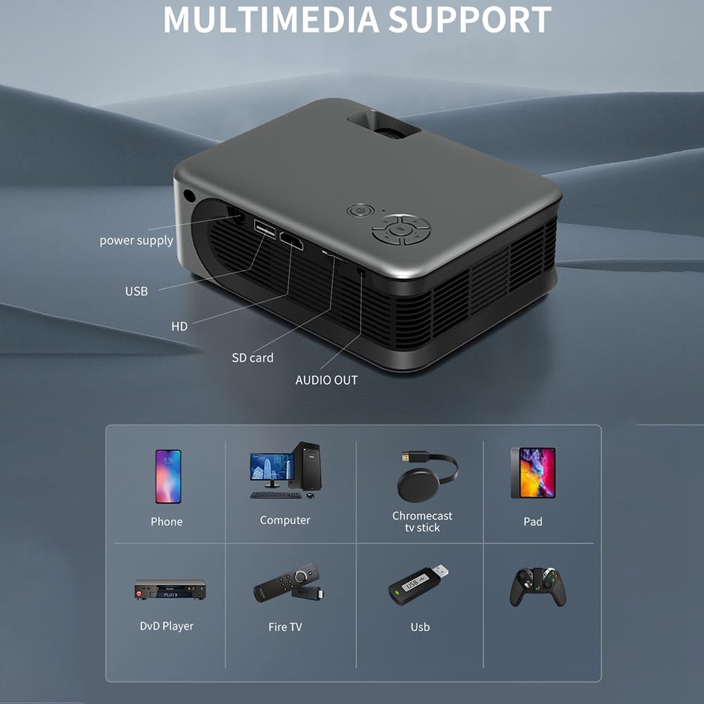 Mini Projector with WiFi - 1080P HD Portable Smart Home Theater Projector for Movies & Gaming | UK Plug | Ideal for Home, Office & Outdoor Entertainment