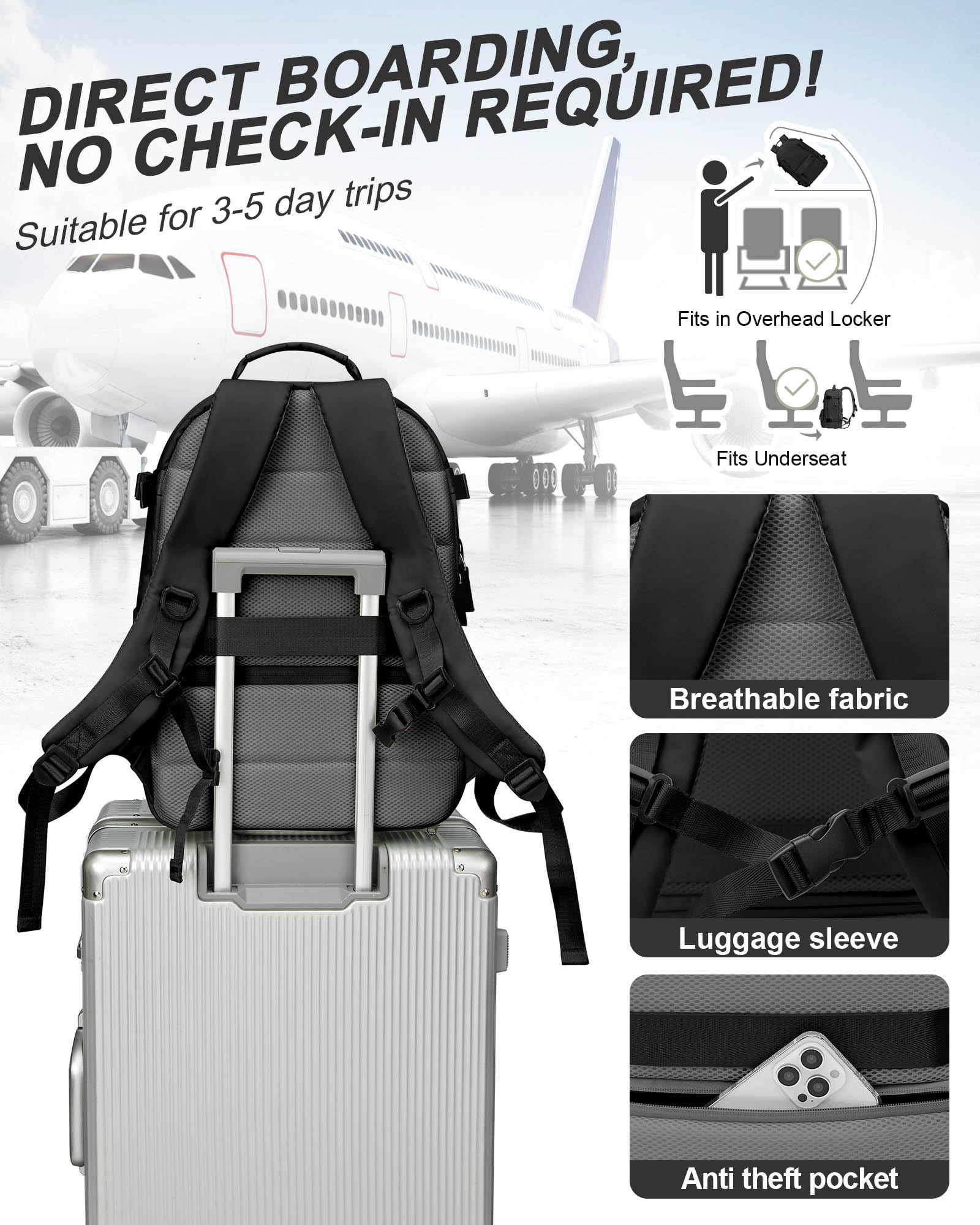 BJLFS Travel Backpack for Women & Men - TSA Approved 15.6 Inch Carry On Backpack with USB Charging Port & Shoe Compartment - Water Resistant Laptop Backpack for College, Nursing, Business Travel, Hiking & Weekend Getaways (Black) - Perfect for Airplane, Commuting & Outdoor Adventures