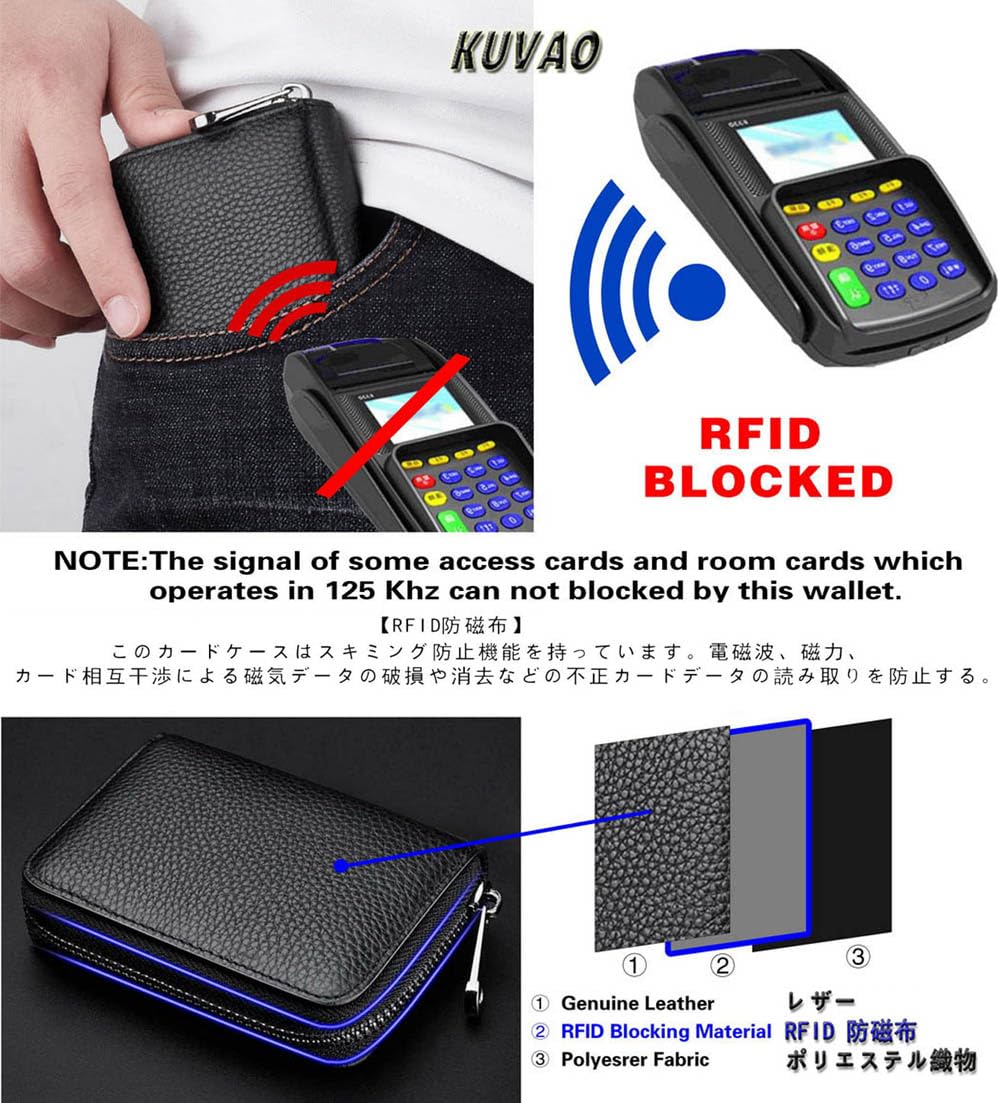 RFID Blocking Leather Credit Card Holder - 20 Card Slots Zipper Wallet for Women & Men - Compact Accordion Card Case with Secure Zipper Closure (Black) - Perfect for Travel, Business & Everyday Use