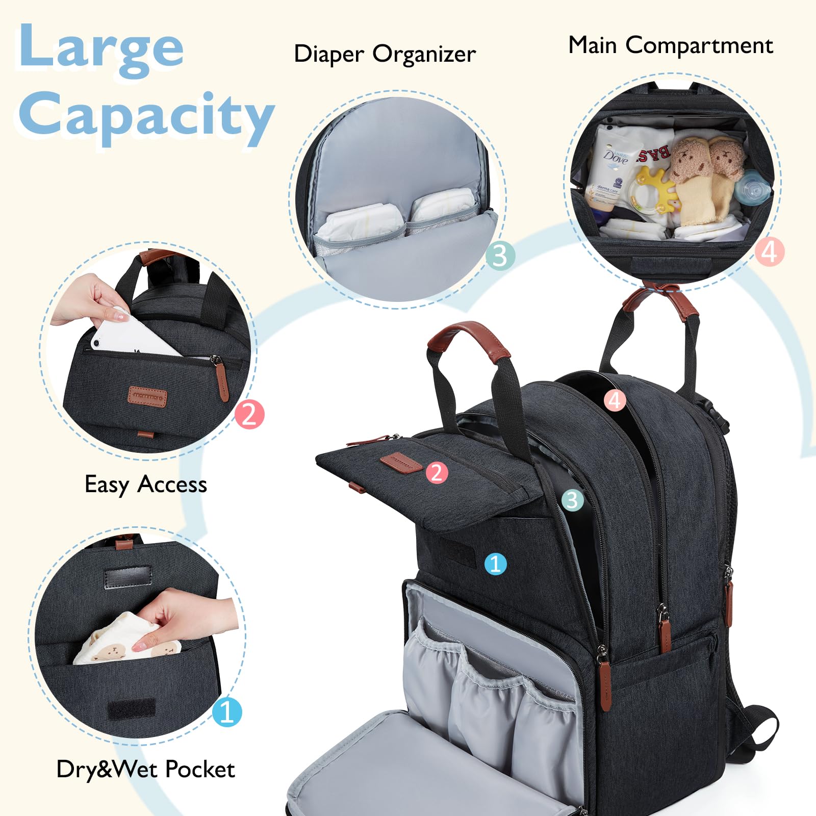 Mommore Extra Large Diaper Backpack for Twins & 2 Kids - Waterproof Travel Diaper Bag with Changing Pad | Perfect for Outdoor Adventures, Baby Travel & Daily Parenting
