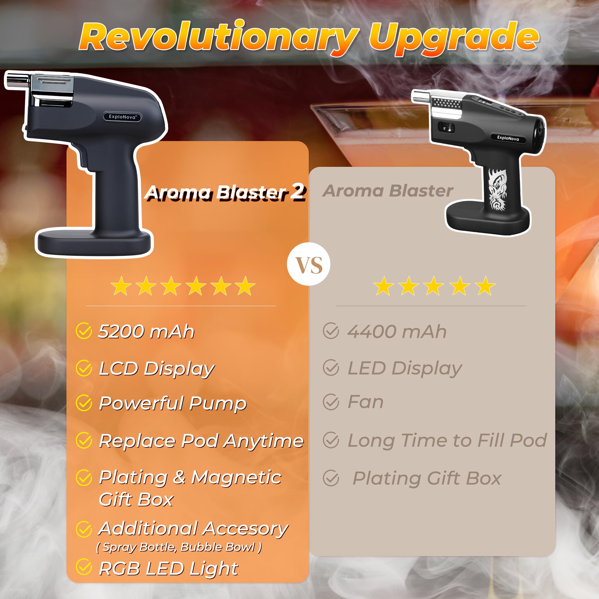 Electric Aroma Blaster 2 - Cocktail Smoke Gun with 5 Flavor Aroma Pods & Edible Bubbles for Food & Drink Decoration | Perfect for Bars, Parties, Home Use & Easter Gifts | Enhance Cocktails, Desserts & Special Events