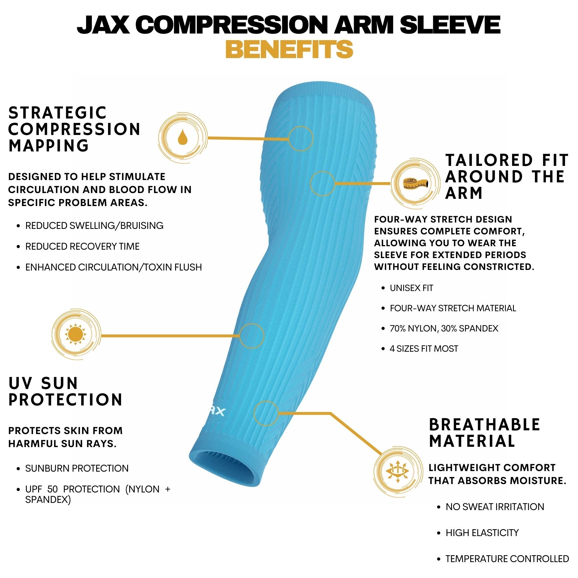Premium Arm Sleeve for Recovery & Support - Jax Restore (Baby Blue) - Ideal for Post-Workout, Injury Rehabilitation & Sports Performance