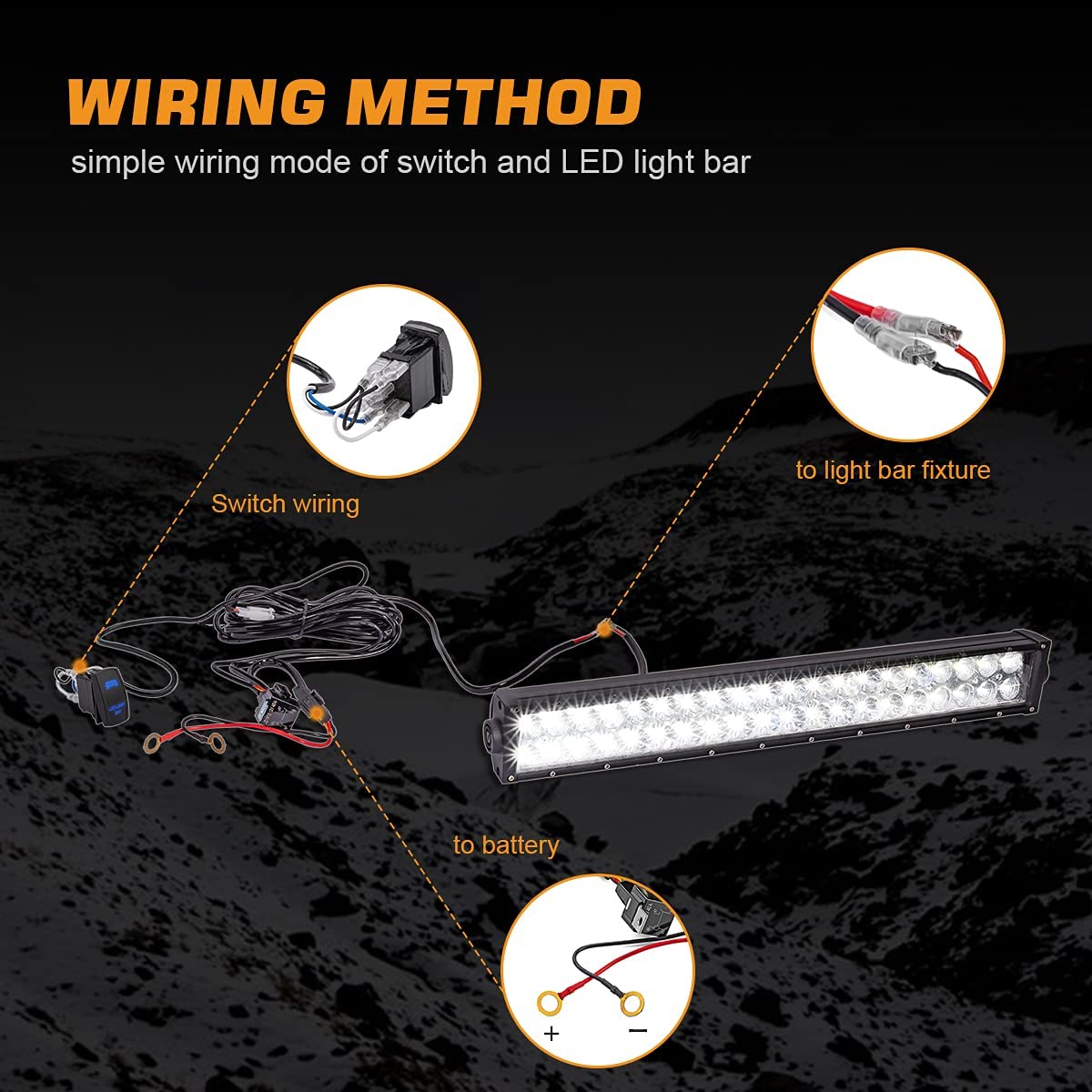 Universal LED Light Bar Wiring Harness Kit 40A 12V with On/Off Switch, Power Relay & Blade Fuse - Compatible with Off-Road Light Bars, Boats, Trucks & Work Lights - Perfect for Off-Roading, Marine & Heavy-Duty Lighting Upgrades