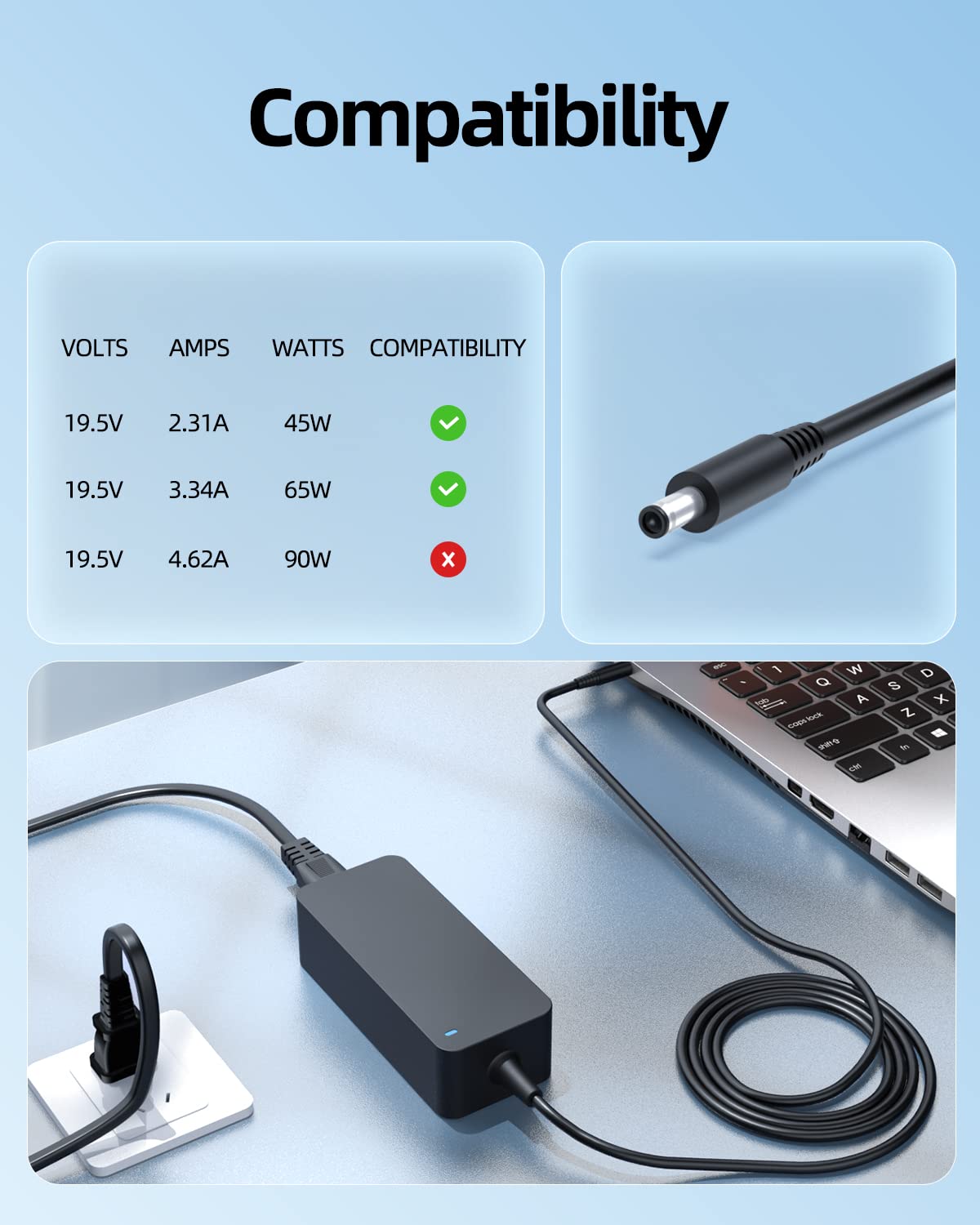 Original Title: Charger for Dell Laptop Charger, 65W, 45W, Compact Design, for All Round Connectors, (UL Safety Certified)   Optimized Title: **65W/45W Dell Laptop Charger - Compact & Lightweight AC Adapter with Universal Round Connector - UL Safety Certified - Perfect for Home, Office & Travel**
