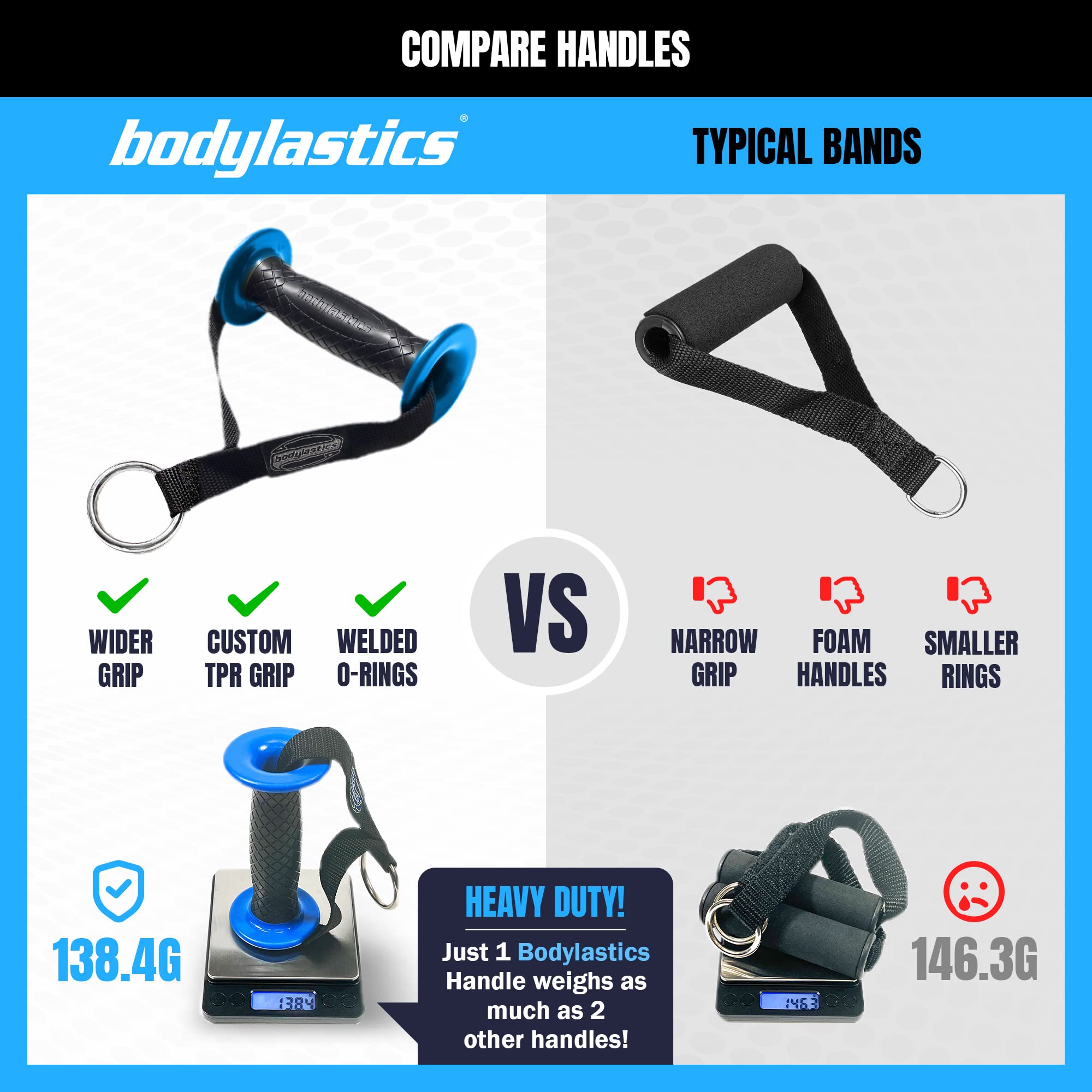 Bodylastics Resistance Band Set with Handles, Ankle Straps & Door Anchor - Heavy Duty Exercise Bands for Home Gym, Strength Training, Physical Therapy - Includes Carry Bag & Patented Snap Reduction Technology - Perfect for Full Body Workouts, Yoga, Pilates and Rehabilitation