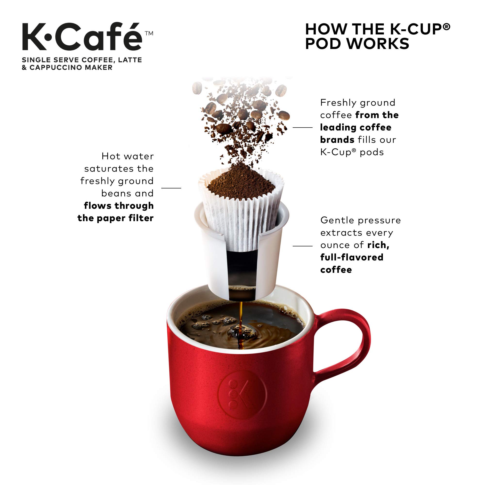 Keurig K-Café Single Serve & Carafe Coffee Maker with 32 Illy Coffee Intenso Dark Roast K-Cup Pods - Perfect for Home, Office & Entertaining