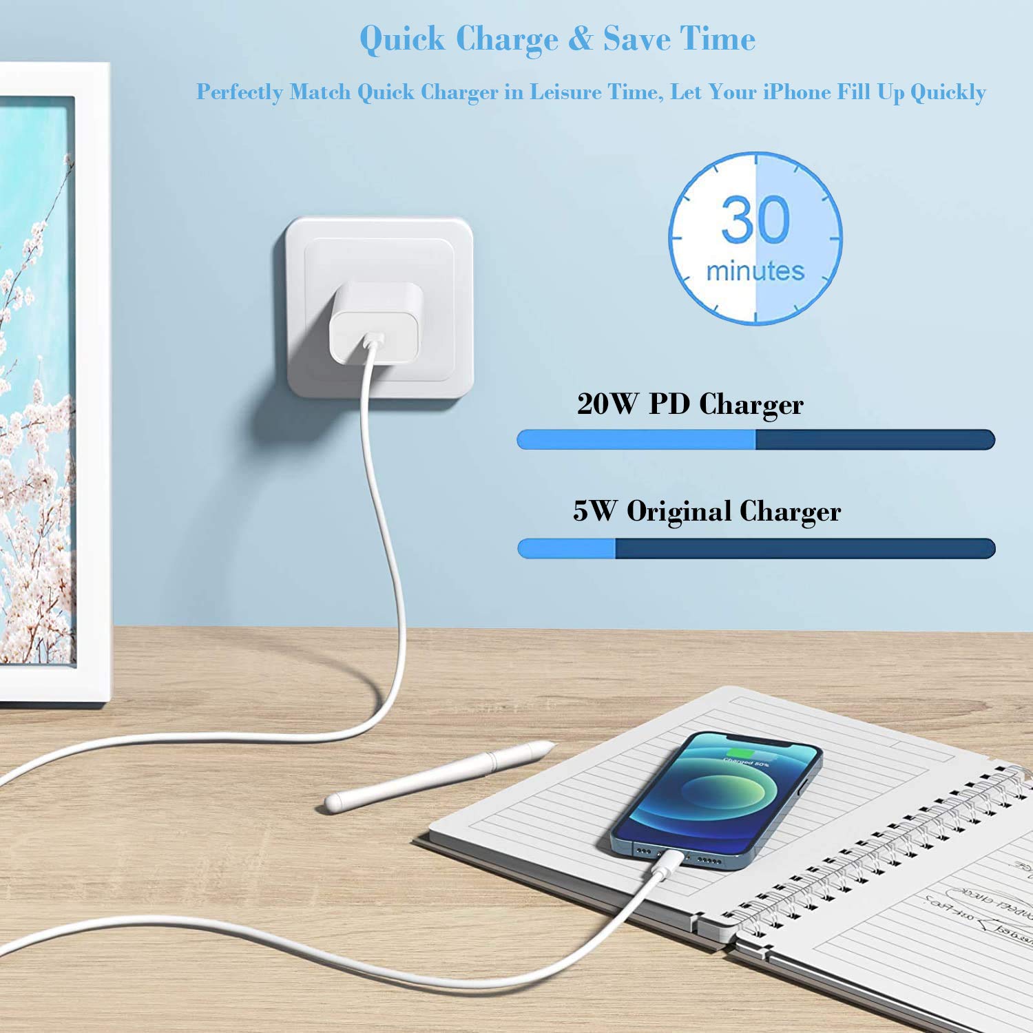 Premium ESBEECables USB-C to Lightning Cable 3ft - Fast Charging & Sync for iPhone 14/13/12/11/X/8 - Durable Nylon Braided Cord for Home, Office & Travel