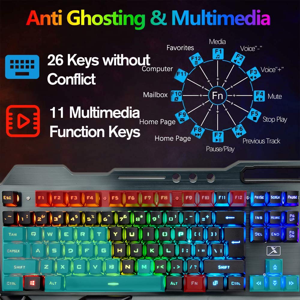 Wireless Gaming Keyboard and Mouse Combo with RGB Backlit, Rechargeable 3800mAh Battery, Metal Panel & Removable Wrist Rest - Includes RGB Gaming Mousepad (32.5x12inch) for PC, Mac, PS4, PS5 - Perfect for Gaming, Office Work & Streaming Setup