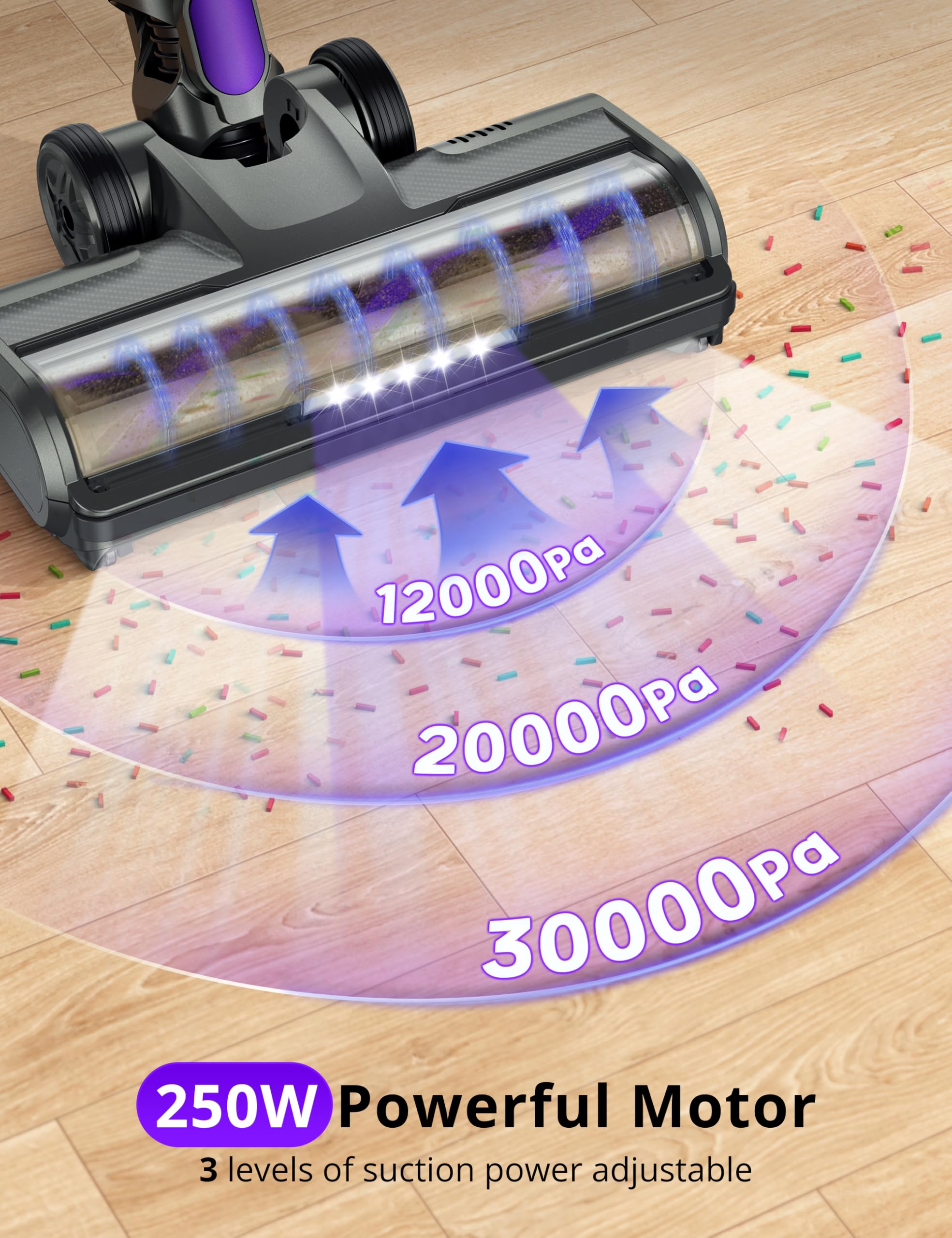 250W 30Kpa Powerful Cordless Stick Vacuum Cleaner - 90000 RPM Motor, LED Display, 3 Cleaning Modes, 40 Min Runtime - Rechargeable Handheld Vacuum for Pet Hair, Hardwood Floors & Carpets (Purple) - Perfect for Quick Cleanups & Deep Cleaning in Homes with Pets