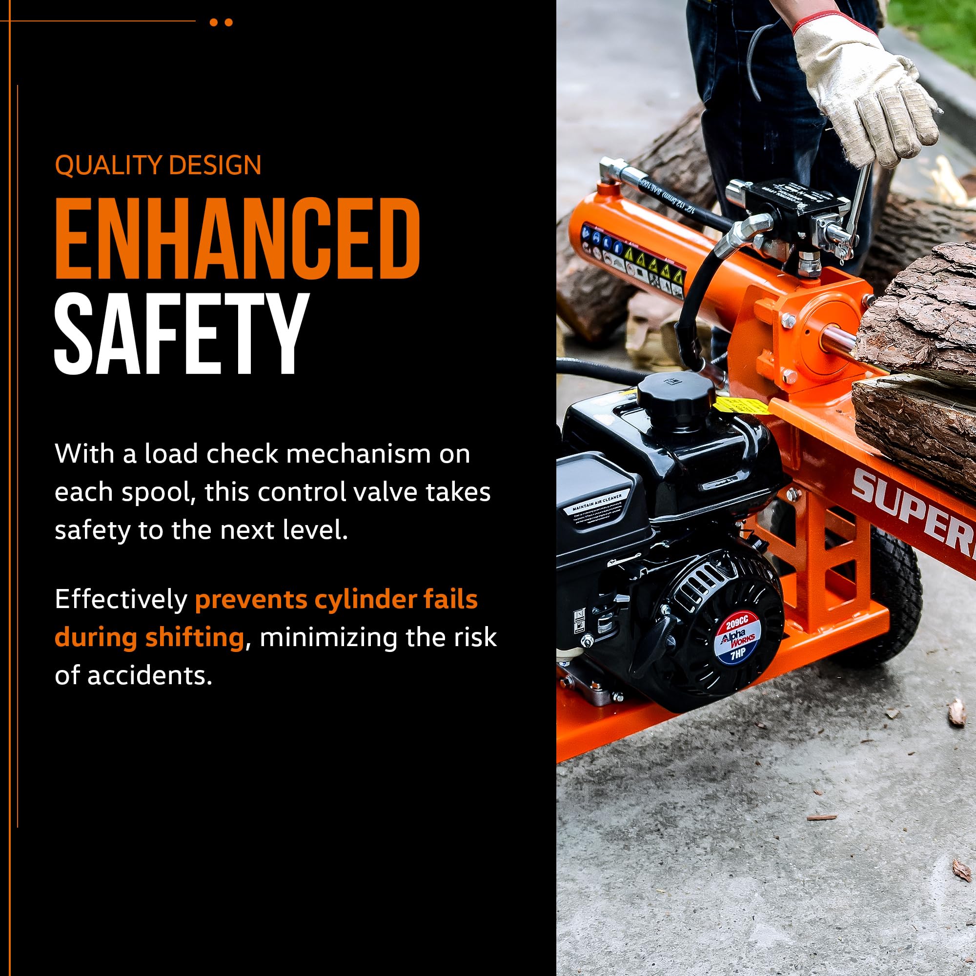 SuperHandy Hydraulic Directional Control Valve for Log Splitter - 18 GPM Flow, 3000 PSI Max, High Strength Cast Iron - Perfect for Firewood Processing, Wood Stove Fuel Preparation, and Forestry Equipment Maintenance