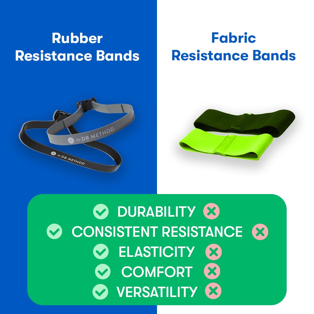 DB Method DreamBand Pro Squat Resistance Band - Low Impact Workout Band for Hip Stabilizer Muscles & Glute Activation - Home Gym Equipment for Perfect Squat Form - Ideal for Home Workouts, Physical Therapy & Fitness Training