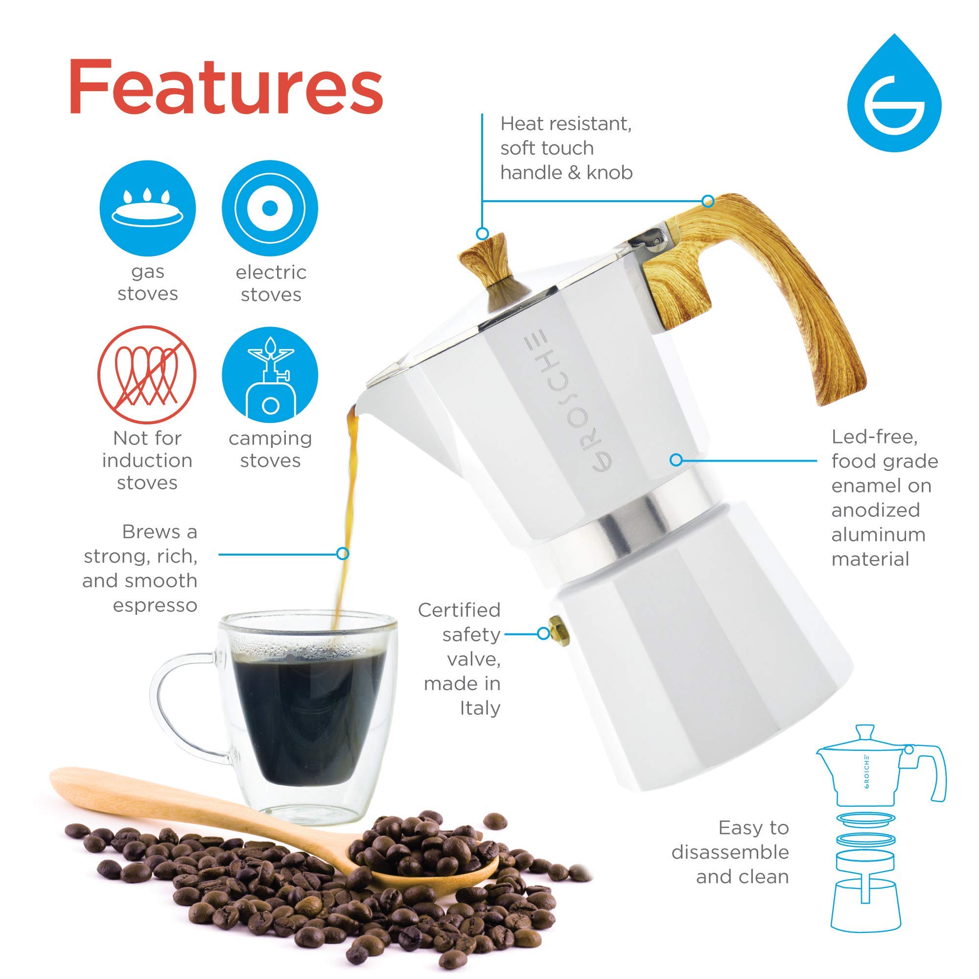 GROSCHE Milano Stove Top Espresso Maker - 3 Cup (5 oz) with Battery Operated Milk Frother - Perfect for Lattes, Cappuccinos & Home Coffee Brewing - White Bundle for Coffee Enthusiasts
