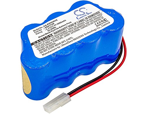 JRINK Replacement Battery Compatible with Euro Pro XB617UN UV617 UV617R UV640 UV647H UV647HB - Perfect for Cordless Vacuum Cleaners and Handheld Vacuums