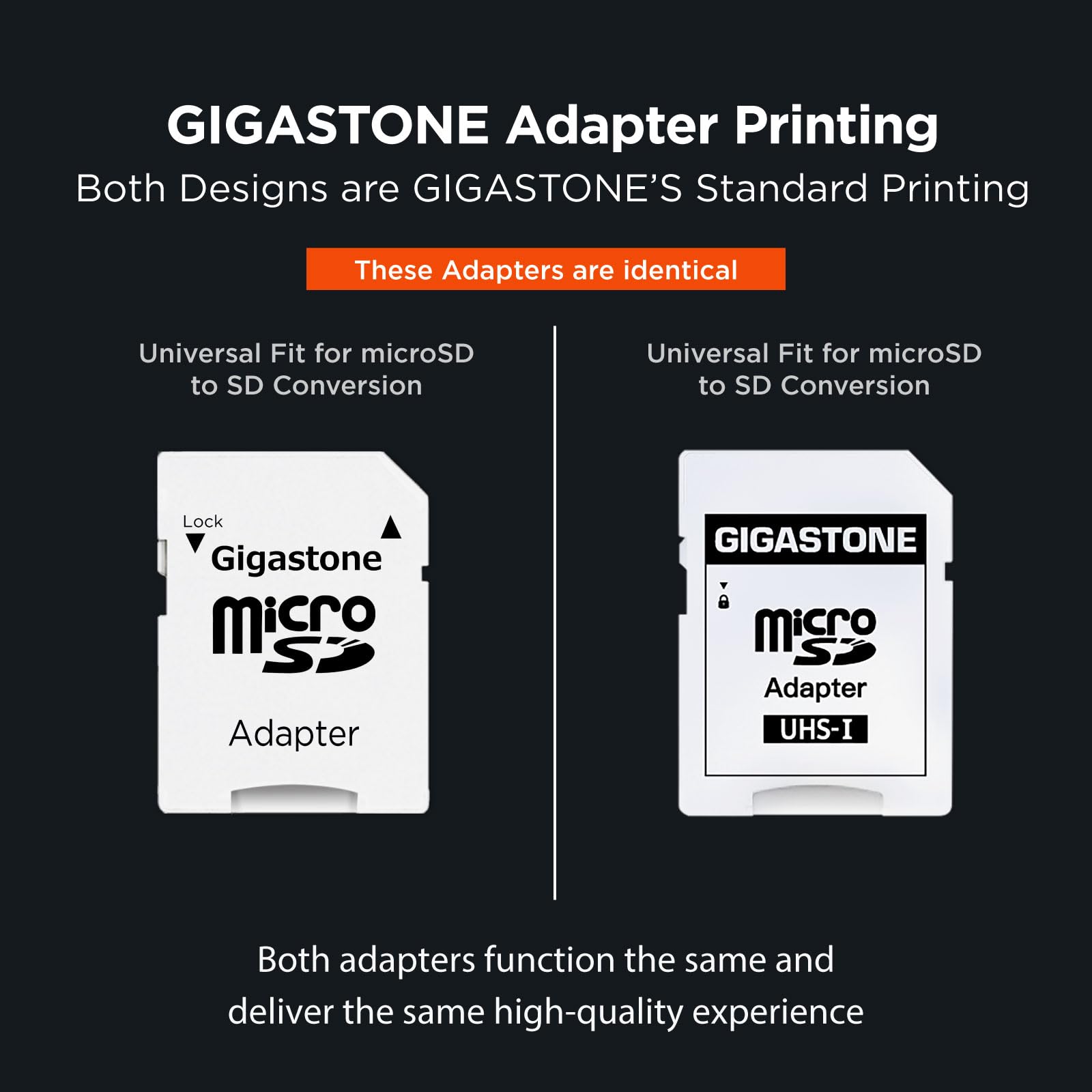 GIGASTONE 1TB MicroSDXC Memory Card - U3 V30 A1, 150MB/s Read & 120MB/s Write Speed - Compatible with Nintendo Switch, Steam Deck, 4K Video Recording - Includes SD Adapter | Perfect for Gaming, Streaming & High-Speed Data Transfer