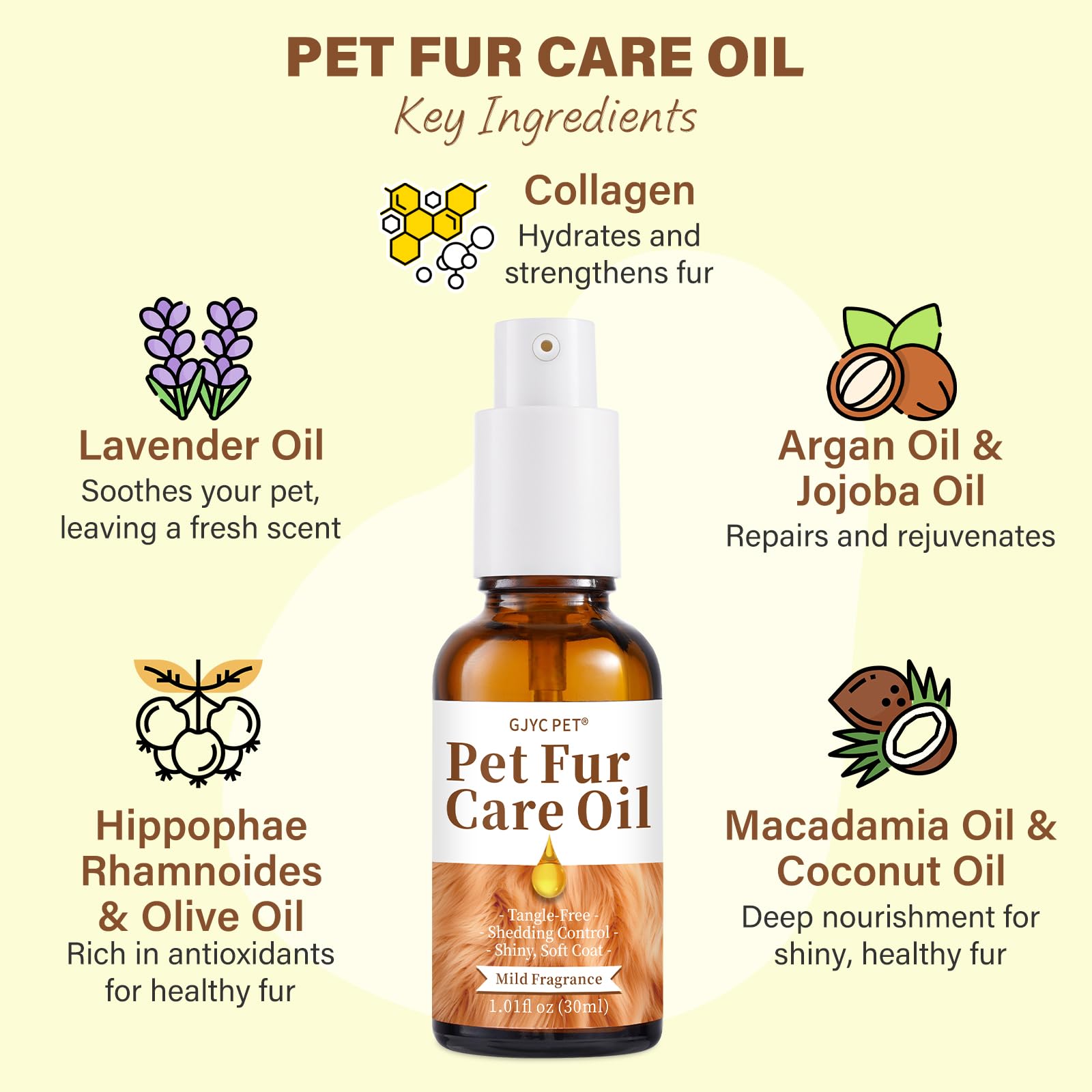 Pet Fur Care Oil - Detangling Spray for Dogs & Cats, Shiny & Silky Coat Treatment with Collagen & Natural Oils | Soothing Skin Protection Leave-in Formula | Perfect for Grooming, Daily Care & Show Preparation - 1.01 fl. oz