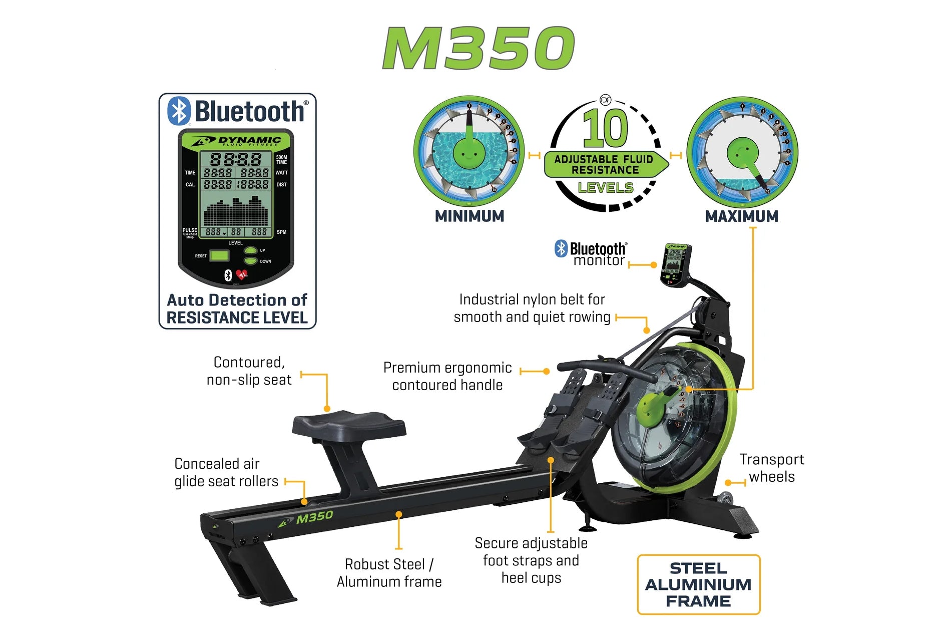 Dynamic Fluid M350 Rower - Premium Home Rowing Machine for Full-Body Workout | Perfect for Home Gym, Cardio Training & Weight Loss (Summer Sale - Extra 10% Off)