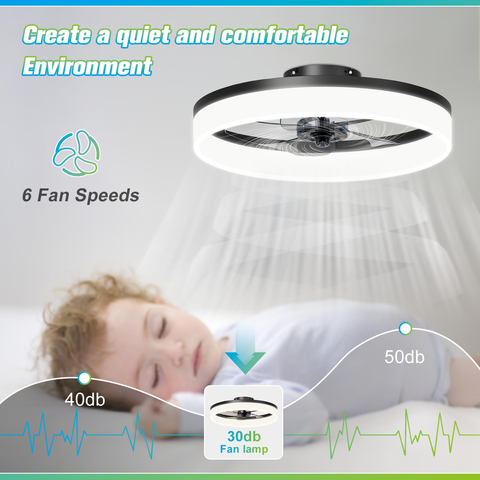 Low Profile Ceiling Fan with Lights - 19.7