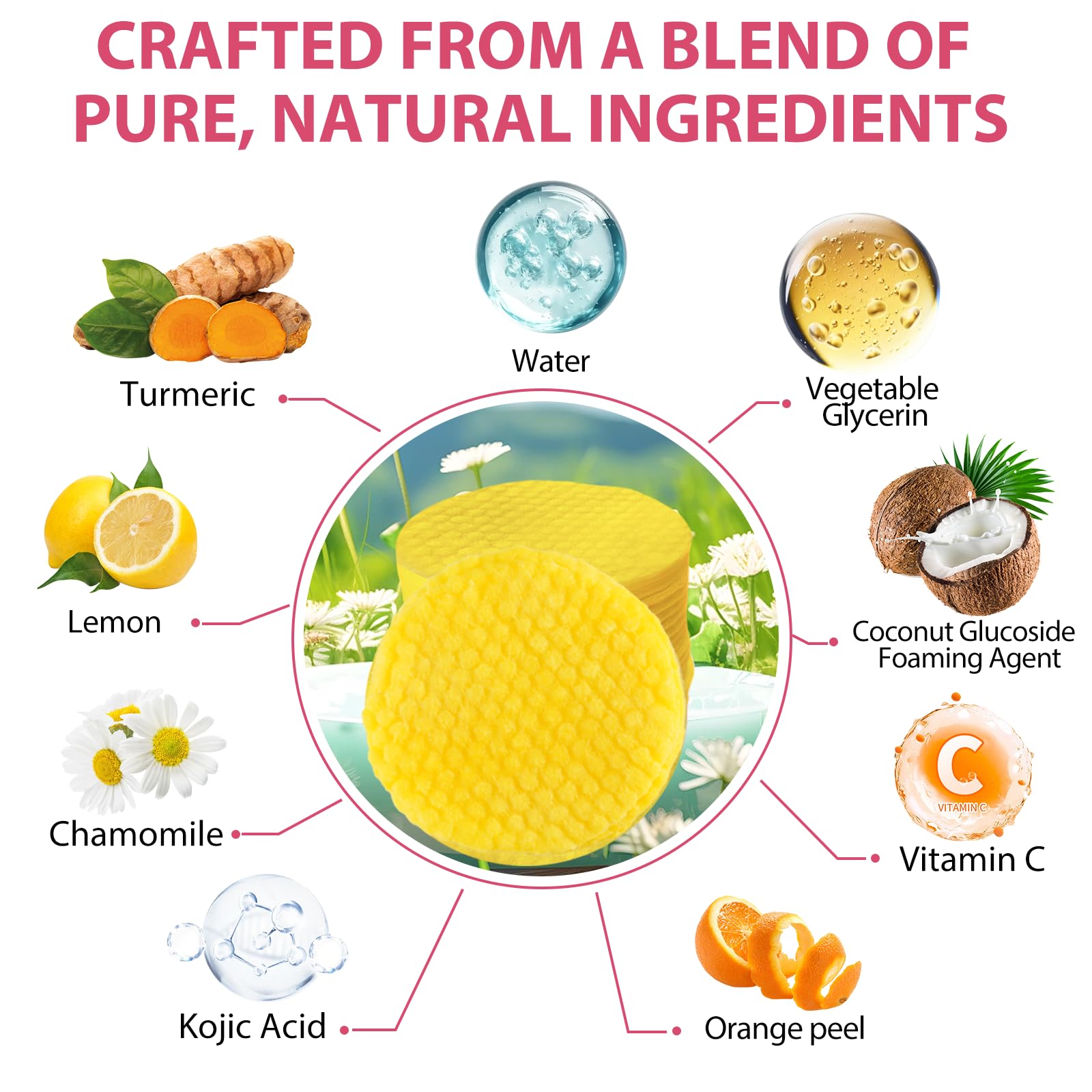 40PCS Turmeric & Kojic Acid Cleansing Pads for Face and Body - Vitamin B5 & C Infused for Brighter Skin | Acne Treatment, Dark Spot Removal & Daily Skincare Routine