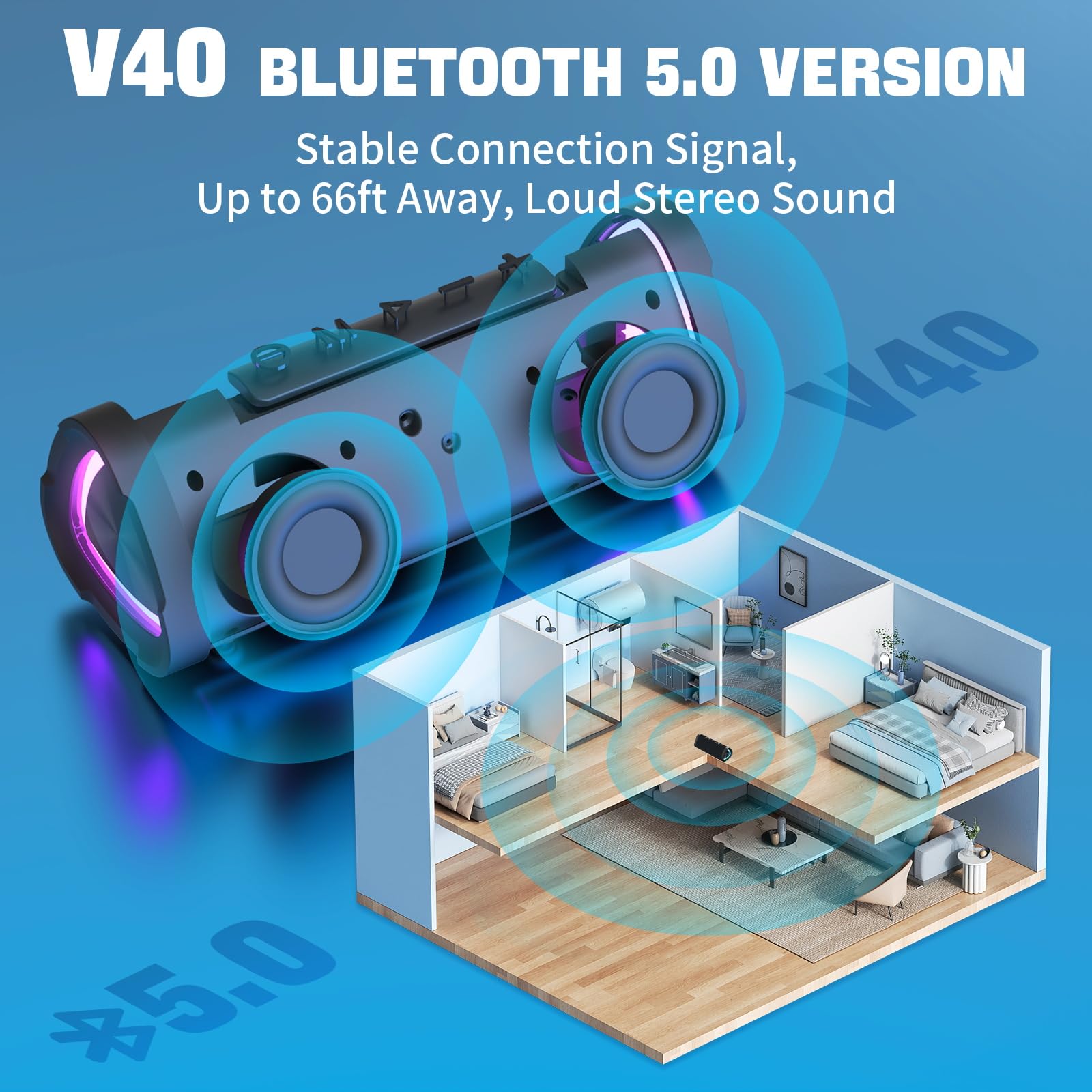 Vanzon V40 Portable Bluetooth Speaker - 24W Loud Stereo Sound, TWS Pairing, 24H Playtime, IPX7 Waterproof (Light Green) | Perfect for Outdoor Adventures, Pool Parties & Travel