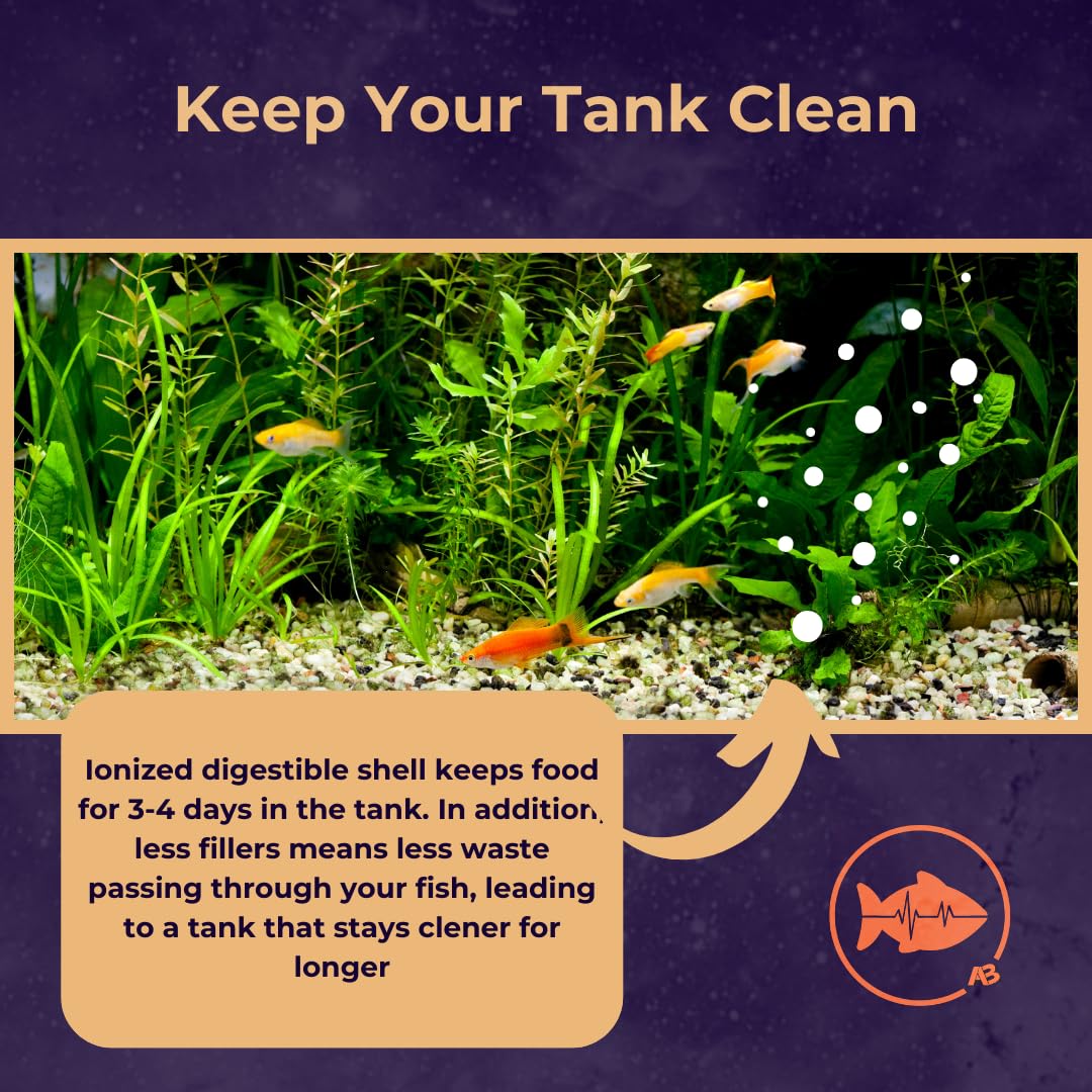 2oz Guppy Fish Food Blend - Highly Nutritious PowerFood for Cleaner Water | Complete & Balanced Diet for Super Colonies | Fast Absorption Formula | Perfect for Tropical Fish Tanks & Aquarium Breeding