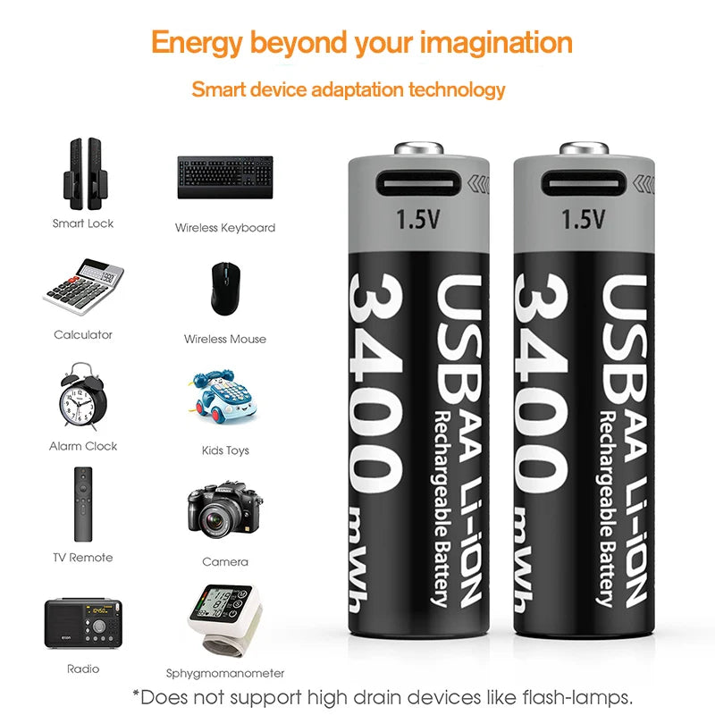 MATOV 1.5V AA 3400mWh USB-C Rechargeable Lithium Batteries - 4 Pack, Long Lasting Power for Hunting Cameras, Smart Door Locks, Remote Controls, Wireless Mice & Microphones - Perfect for Outdoor Gear & Smart Home Devices