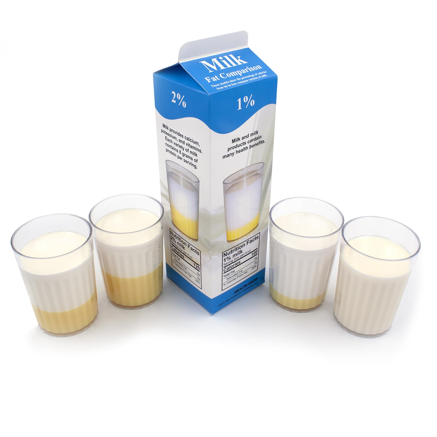 Milk Fat Comparison Display - Compare Different Milk Fat Percentages for Cooking & Baking | Perfect for Kitchens, Bakeries & Dairy Education
