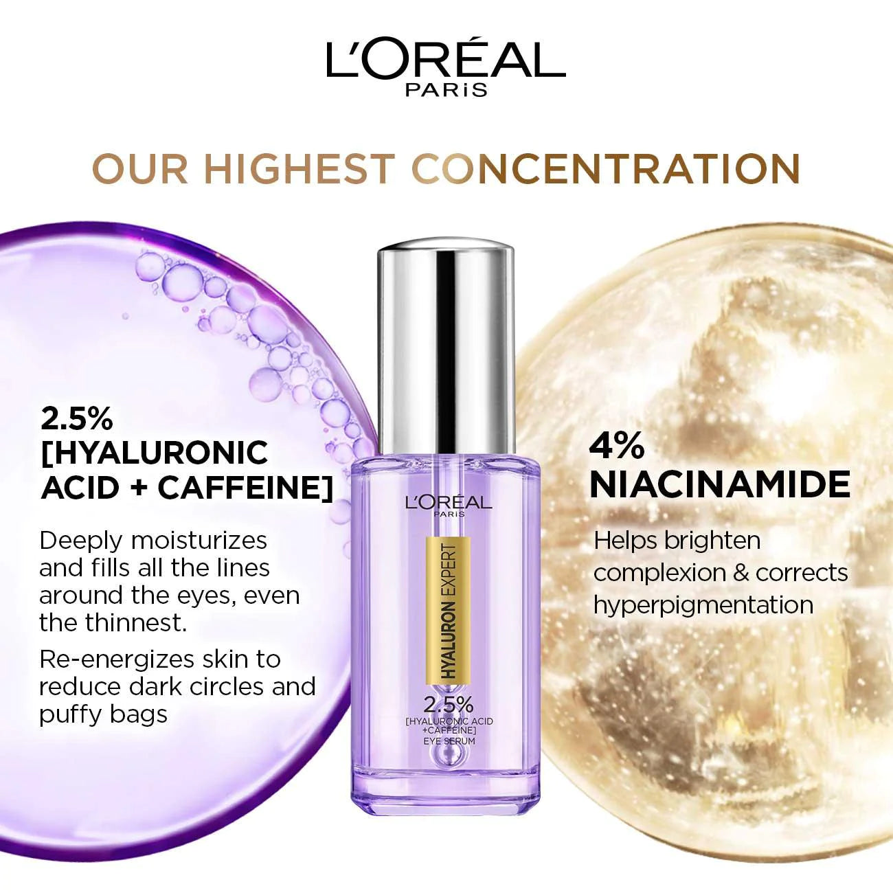 Hyaluron Expert Eye Serum with 2.5% Hyaluronic Acid & Caffeine - Dark Circle & Puffiness Reduction for Bright, Youthful Eyes - Perfect for Morning & Night Skincare Routine