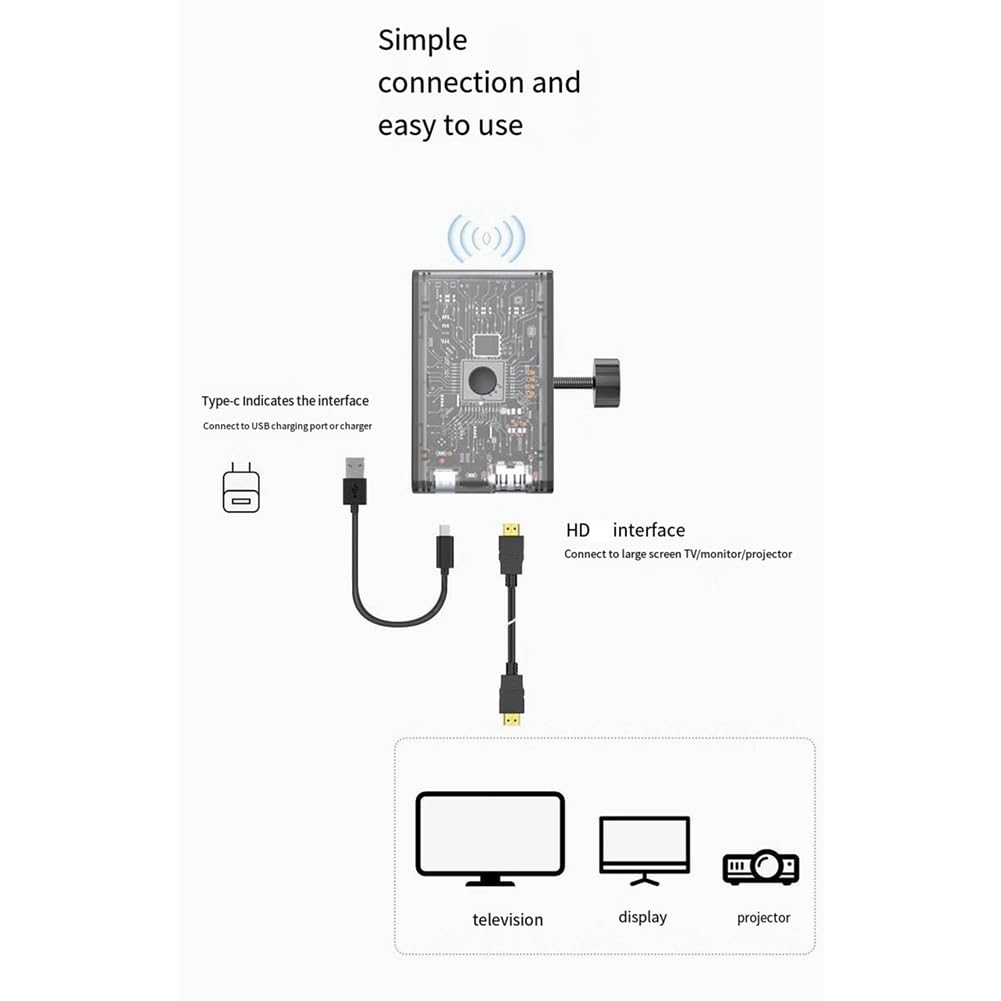 5G Wireless Screen Projector - Dual Screen Transmission for Home Theater & Office Presentations | Portable HD Projector for Movies, Gaming & Business Meetings (1 PC)