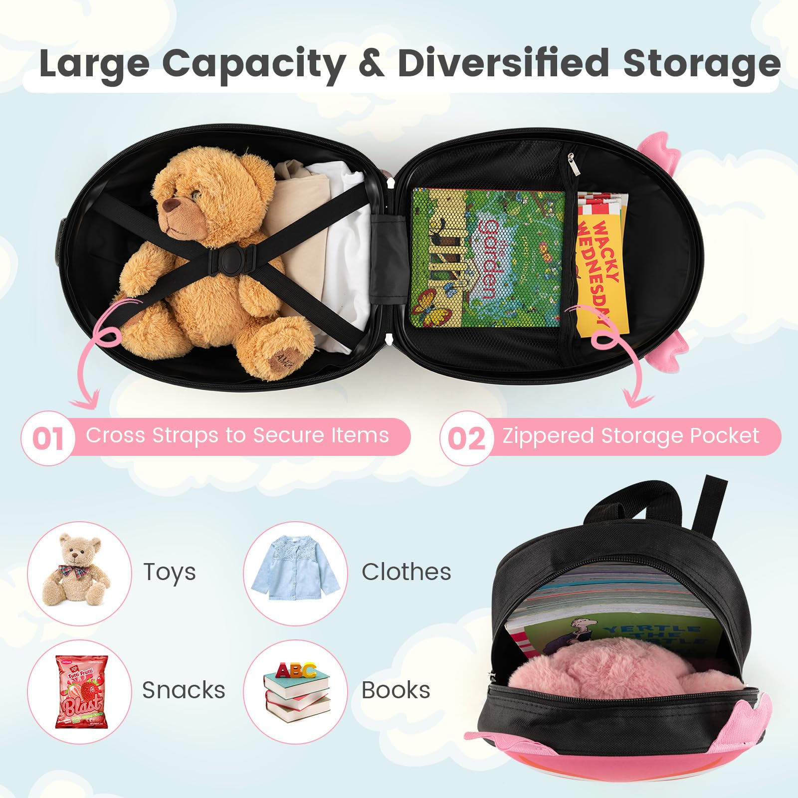 Goplus 2-Piece Kids Carry On Luggage Set - 16