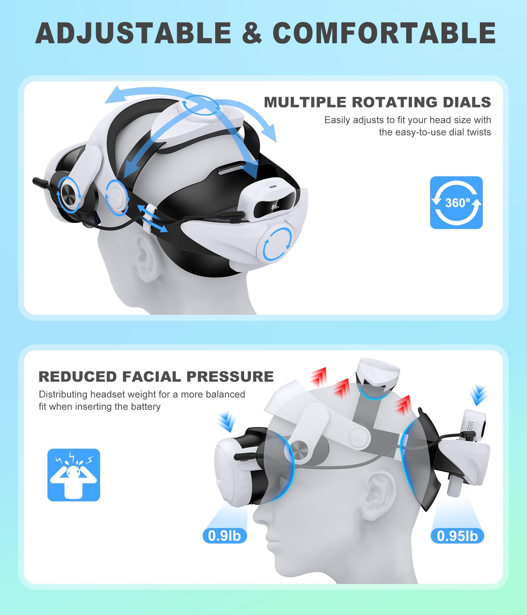 Meta Quest 3S/3/2 Head Strap with Battery Pack & Charger Dock - Comfortable VR Headset Accessories for Extended Gaming & Virtual Reality Experiences