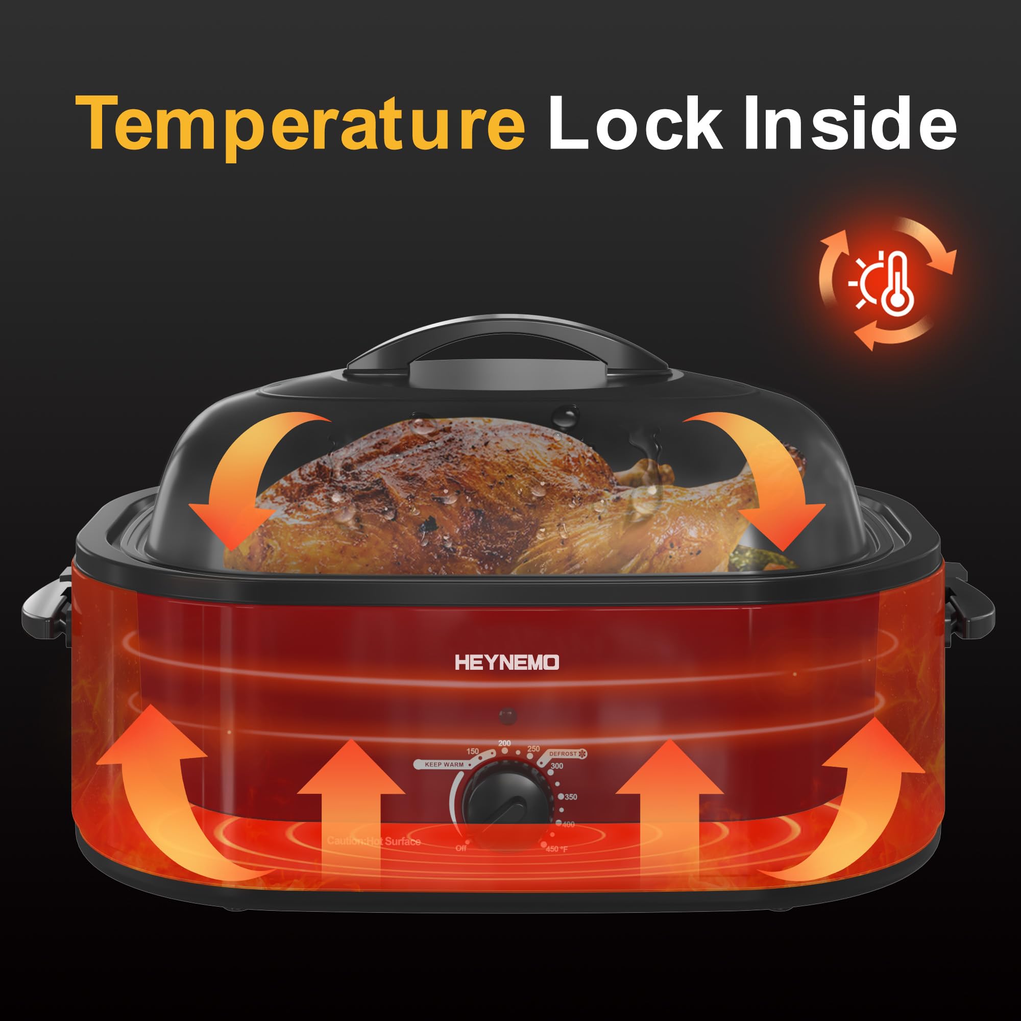 20 Quart Electric Roaster Oven with Self-Basting Lid, Turkey Roaster Oven with Removable Pan and Rack, Red – Perfect for Holiday Feasts and Large Family Gatherings