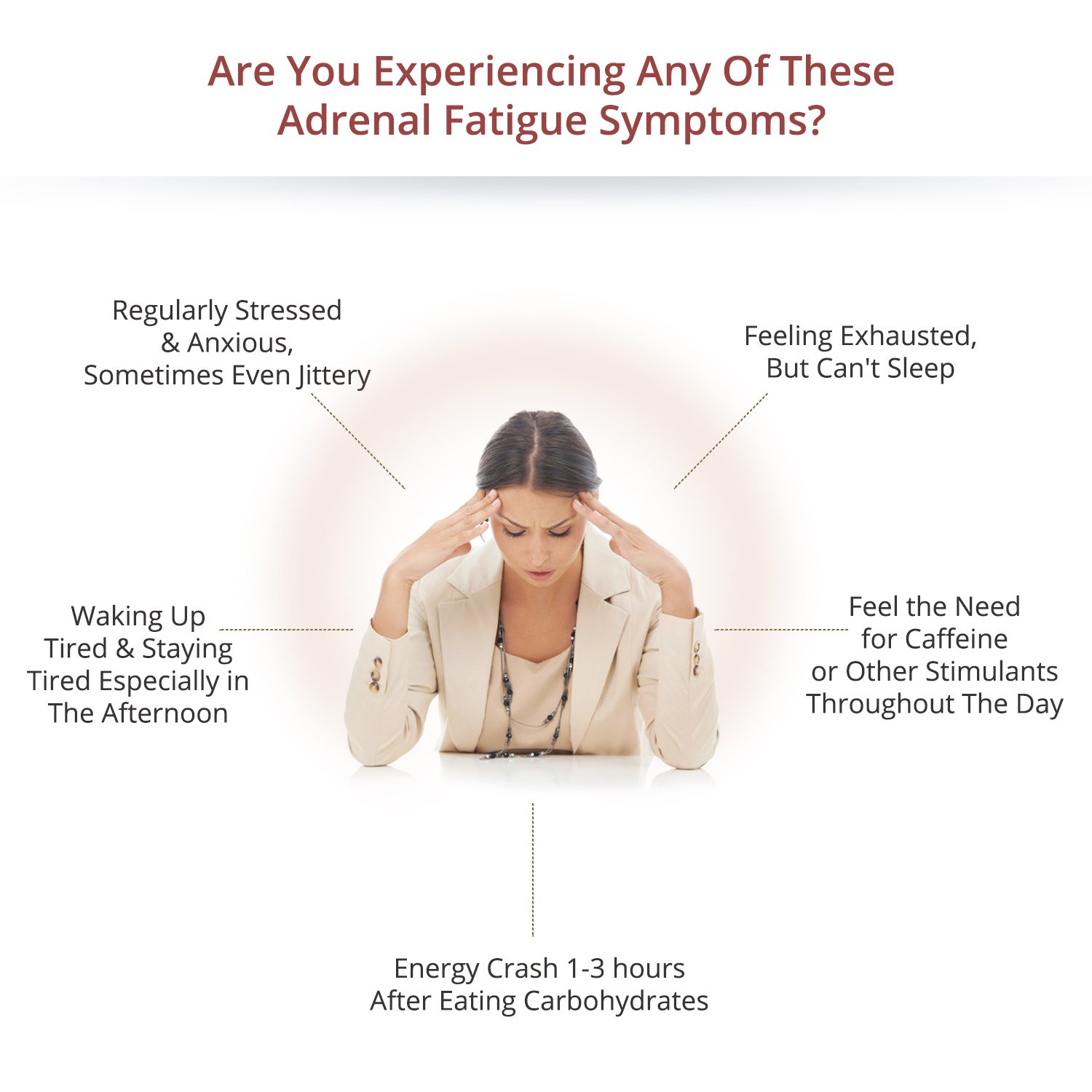 Premium Adrenal Fatigue Support Supplement with Rhodiola Rosea, L-Tyrosine, Panax Ginseng & Holy Basil - Cortisol Balance Complex for Stress Relief & Natural Energy Boost - Supports Healthy Stress Response & Fatigue Recovery for Busy Professionals & Students