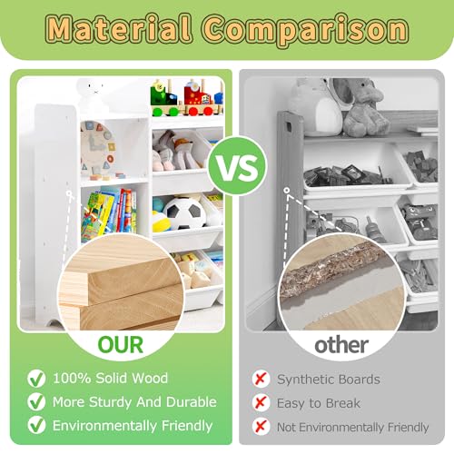 MallBest 4-Tier Kids Toy Storage Organizer Shelf - 100% Solid Wood Children's Storage Cabinet with 9 Plastic Bins & 3 Storage Ports (White) - Perfect for Nursery, Playroom & Bedroom Organization