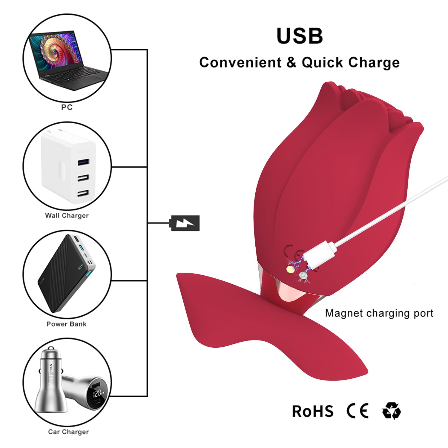 2024 Rose Vibrator Stimulator - 10 Speed Licking & Sucking Clitoral Massager for Women, Ultra Quiet & Waterproof, Rose Red (L6S-5) - Perfect for Solo Play & Couples Intimacy