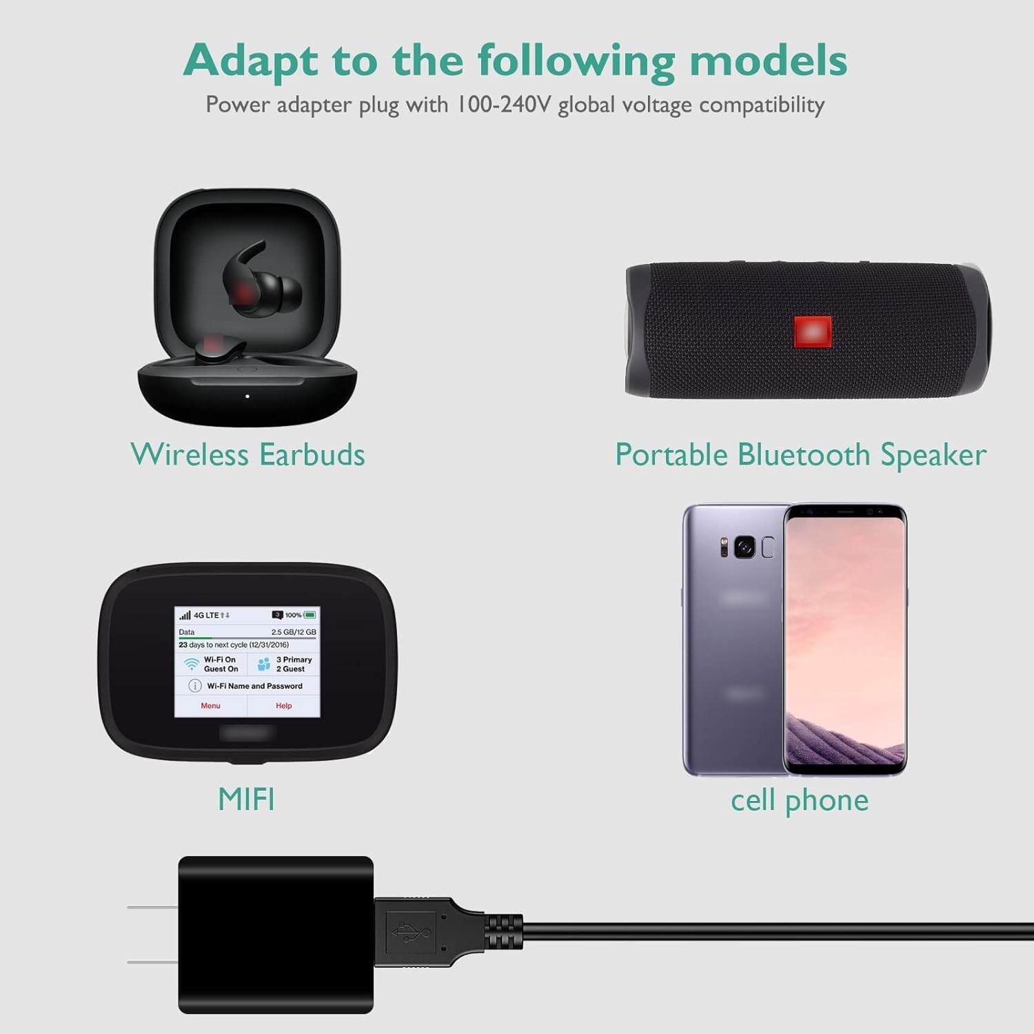 5V 2A USB C Fast Charger Adapter - Universal Type C Charger Block with USB C Cable Compatible with Beats Flex, JBL Wireless Earbuds, Samsung, iPhone 15 & More - Perfect for Travel, Home & Office Charging