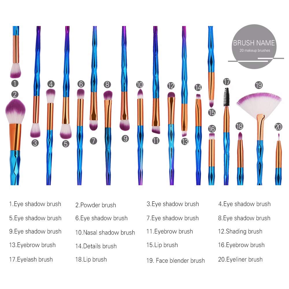 Premium Heatigo Makeup Brush Set - 12-Piece Professional Foundation, Concealer, Blush & Eyeshadow Brushes for Flawless Makeup Application | Perfect for Daily Use, Travel & Professional Makeup Artists