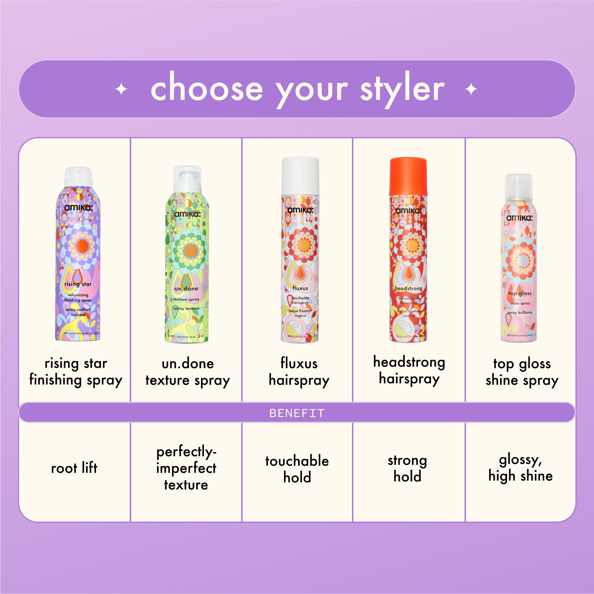 Amika Rising Star Volumizing Finishing Hair Spray for Fine & Flat Hair - Lightweight Hold & Shine for Everyday Styling & Special Occasions