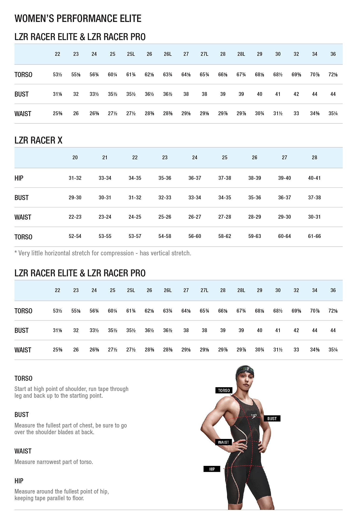 Speedo Women's One Piece Swimsuit - LZR Pro Recordbreaker Competition Swimwear for Professional Swimming & Training