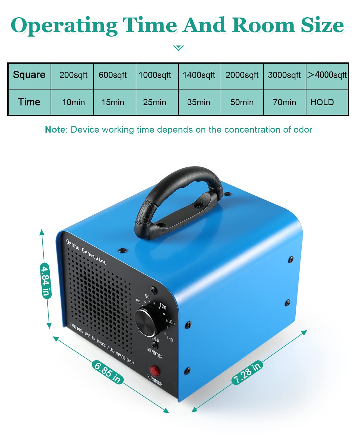 Ozone Generator for Cars, Rooms & Home - Eliminate Smoke, Pet Odors & Air Purification - Portable Ozone Machine for Odor Removal & Air Freshening (Use in Vehicles, Bedrooms, Offices & Basements)