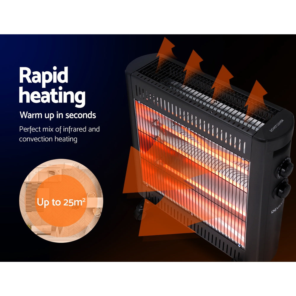 2200W Infrared Radiant Heater - Portable Electric Space Heater with Convection Heating Panel for Home, Office & Garage - Energy Efficient Indoor Warming Solution