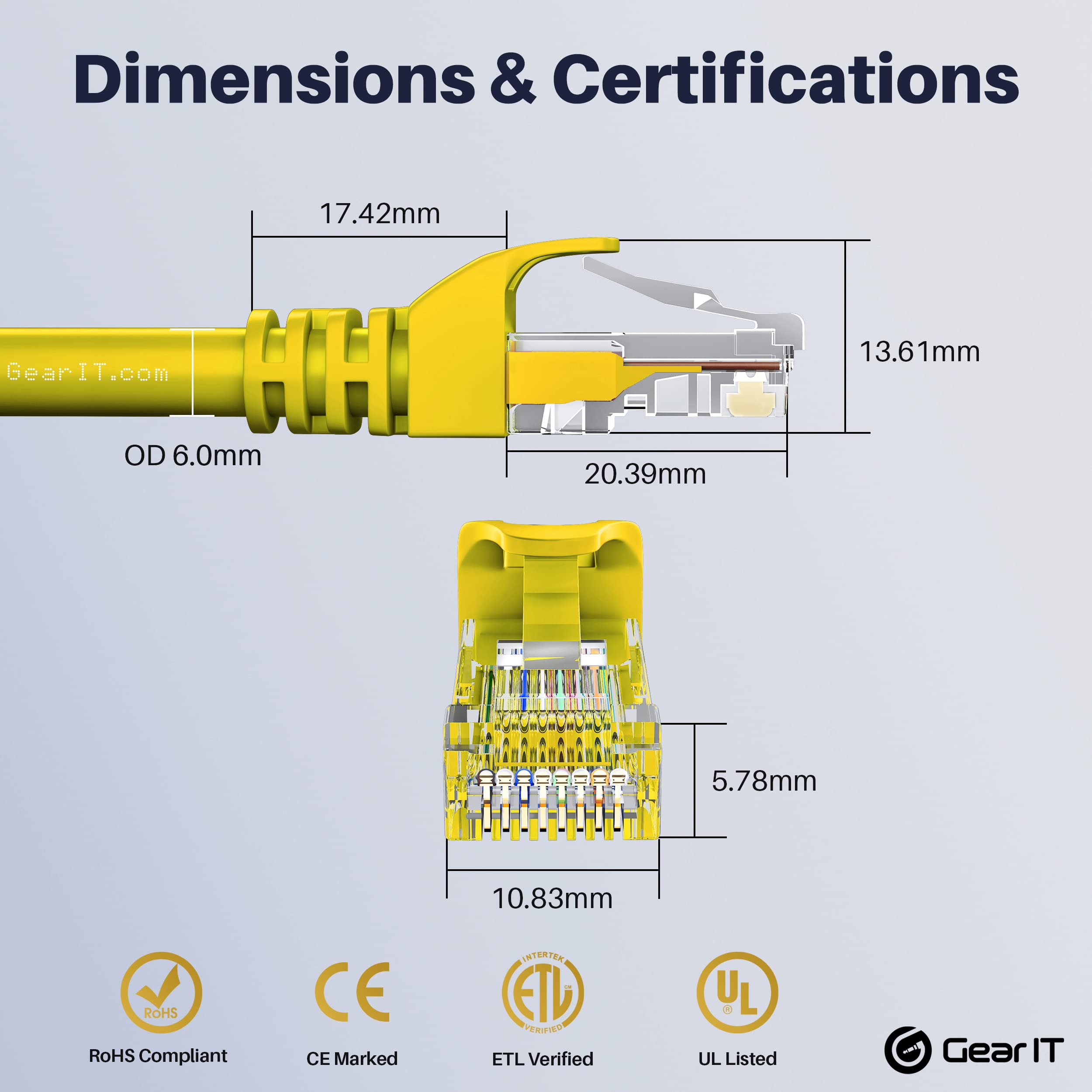 GearIT 2 ft Cat6 Ethernet Cable - Yellow, High-Speed Network Patch Cord, RJ45 Internet Cable for Gaming, Streaming & Home Office Use
