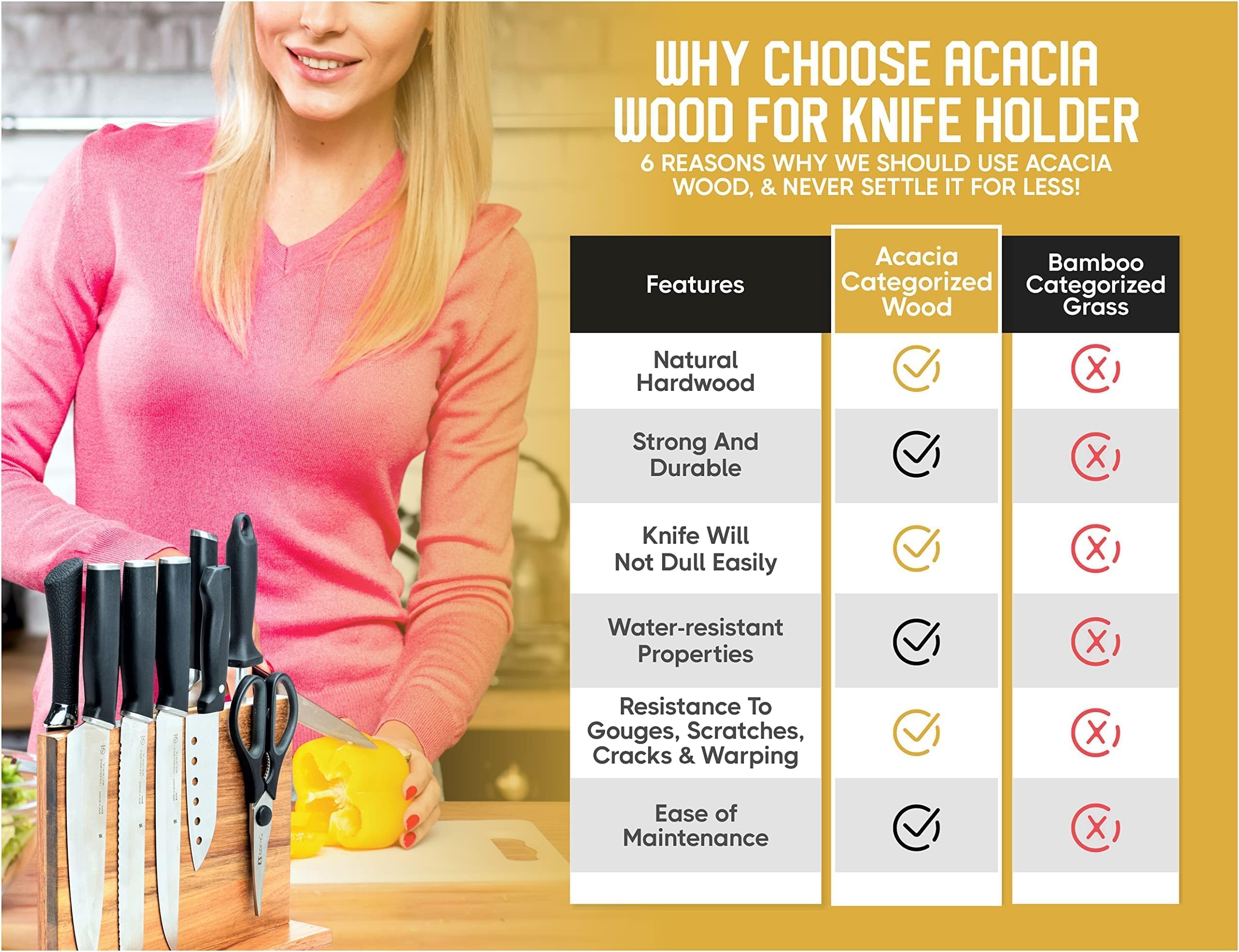 WLM Magnetic Knife Holder with Acrylic Shield & Built-in Knife Sharpener - Strong Double-Sided Magnetic Stand for Kitchen Knife Storage (Knives Not Included) | Perfect for Professional Chefs & Home Cooks to Organize & Sharpen Knives Safely