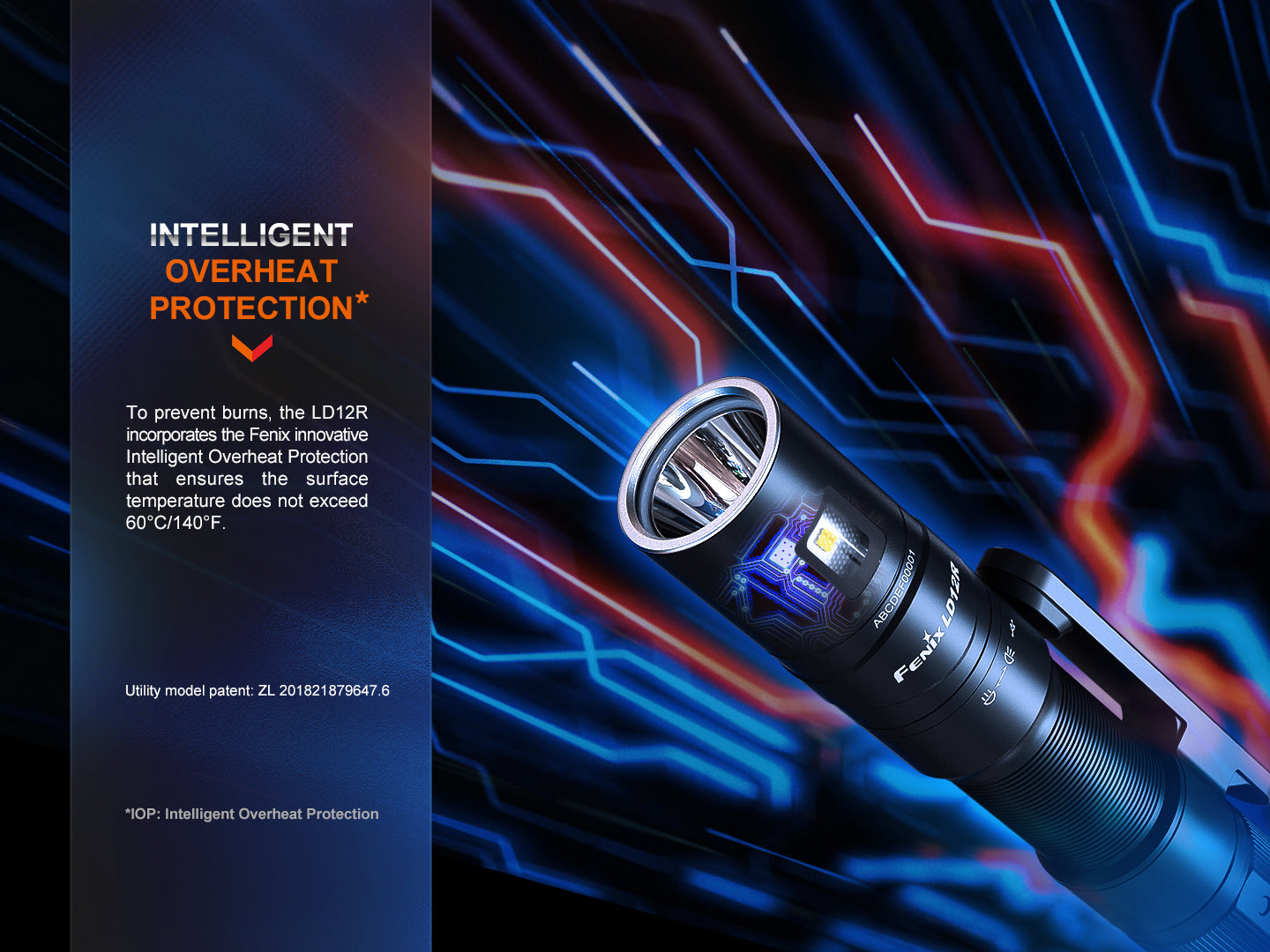 Fenix LD12R Rechargeable Dual Light Flashlight - 300 Lumens, Compact EDC Flashlight for Camping, Hiking & Emergency Use