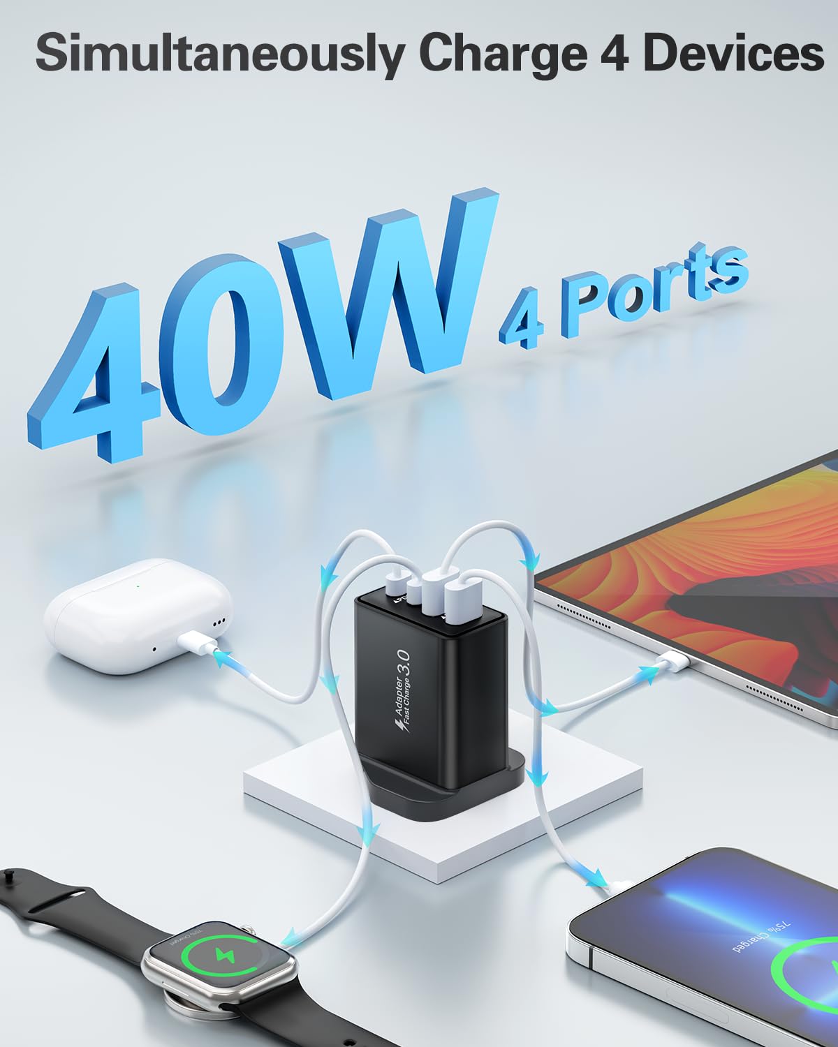 40W Dual USB C Fast Charger Plug - 2-Pack UK Wall Adapter with 4 Ports for iPhone 16/15/14/13/12/11 Pro Max/XS, iPad, Samsung Galaxy - Compact Multi-Device Charging Station for Home, Office & Travel
