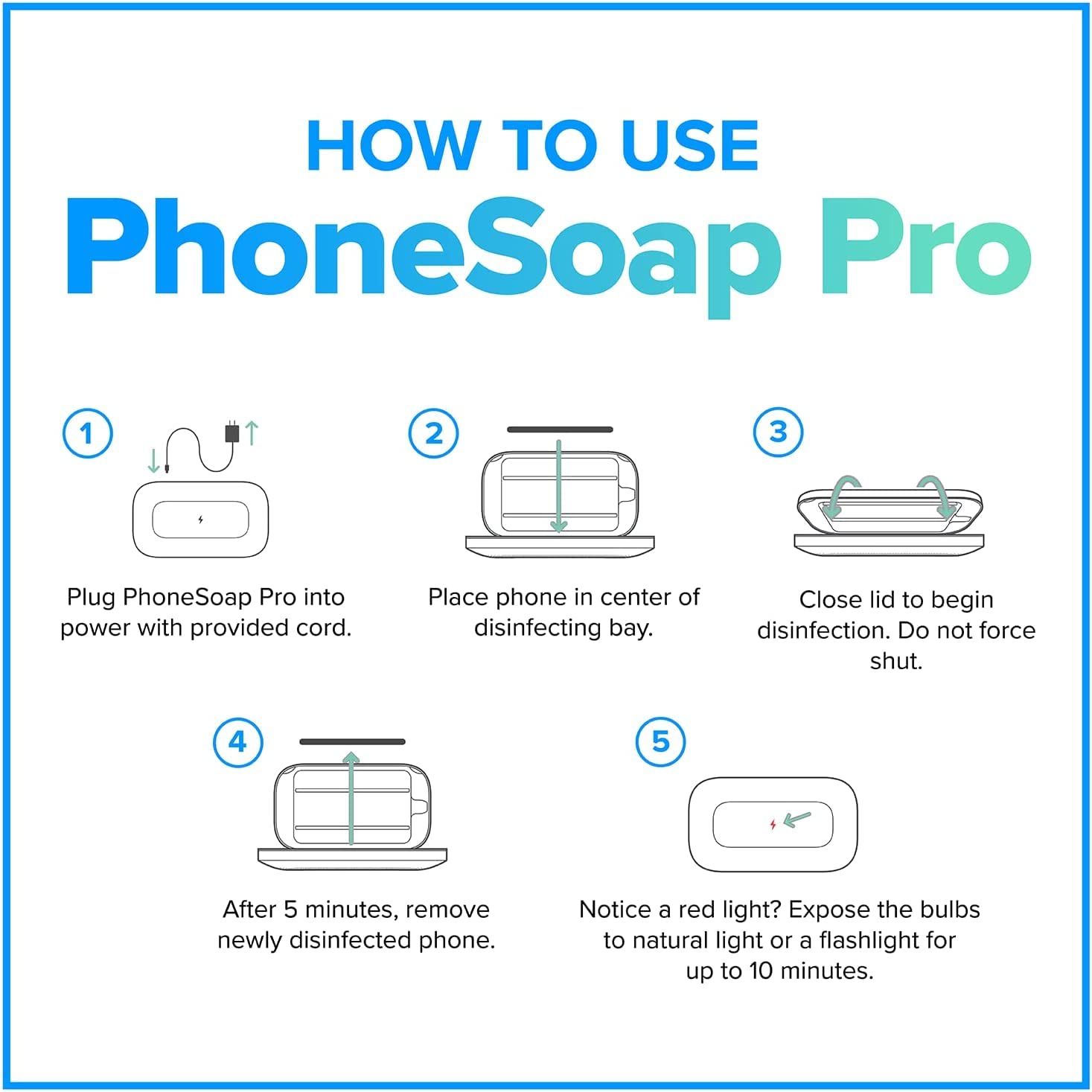 PhoneSoap Pro UV Smart Phone Sanitizer & Universal Charger | 360° UV-C Disinfection for iPhone, Samsung, Android | Kills 99.9% Germs | Wireless Charging Station | Perfect for Home, Office, Gym & Travel (Red)